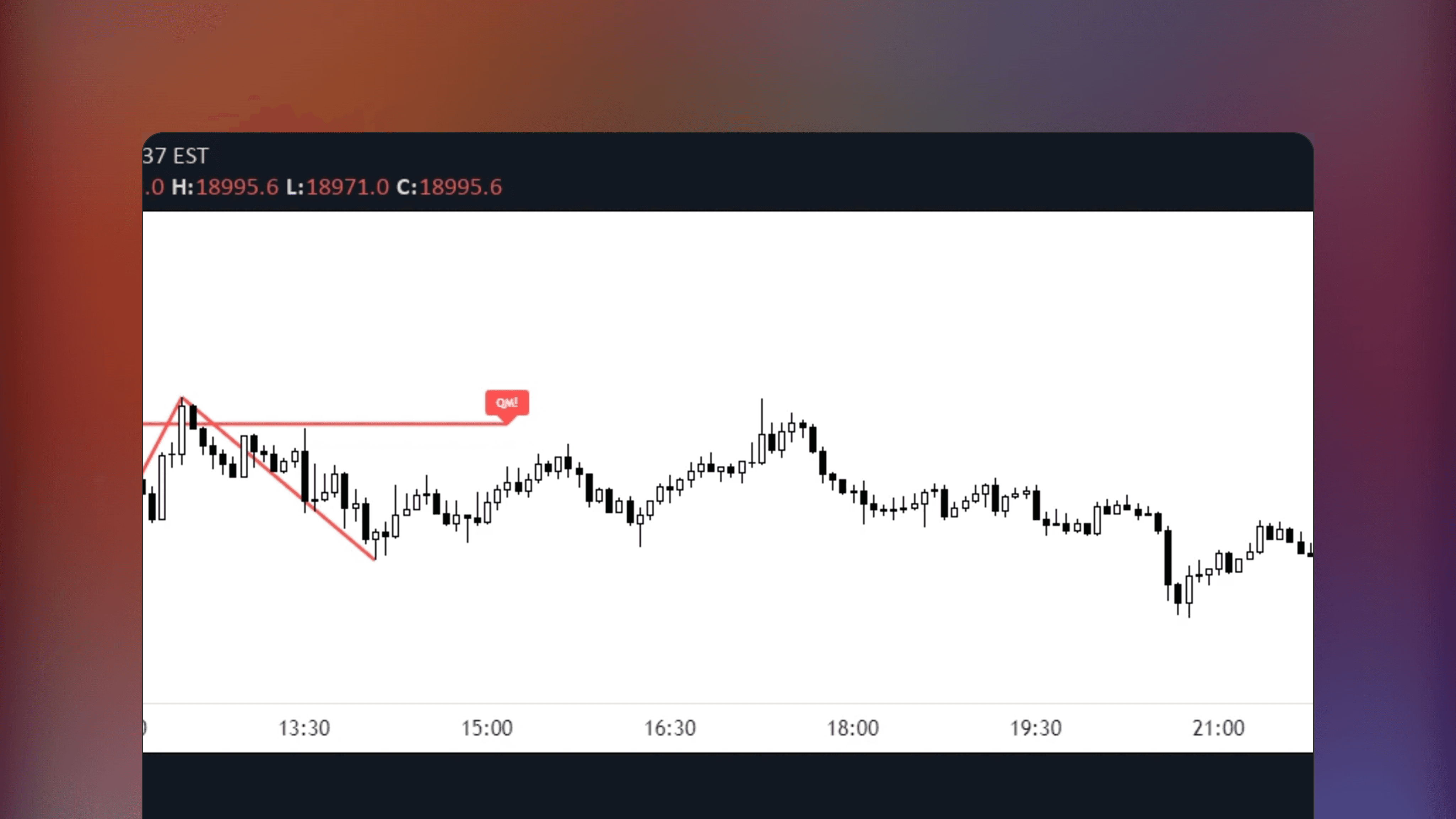 TradingView price chart showing the Quasimodo Pattern indicator by EmreKb marking asymmetrical reversal formations with QML lines and head points
