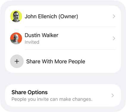 Countdown Sharing User List