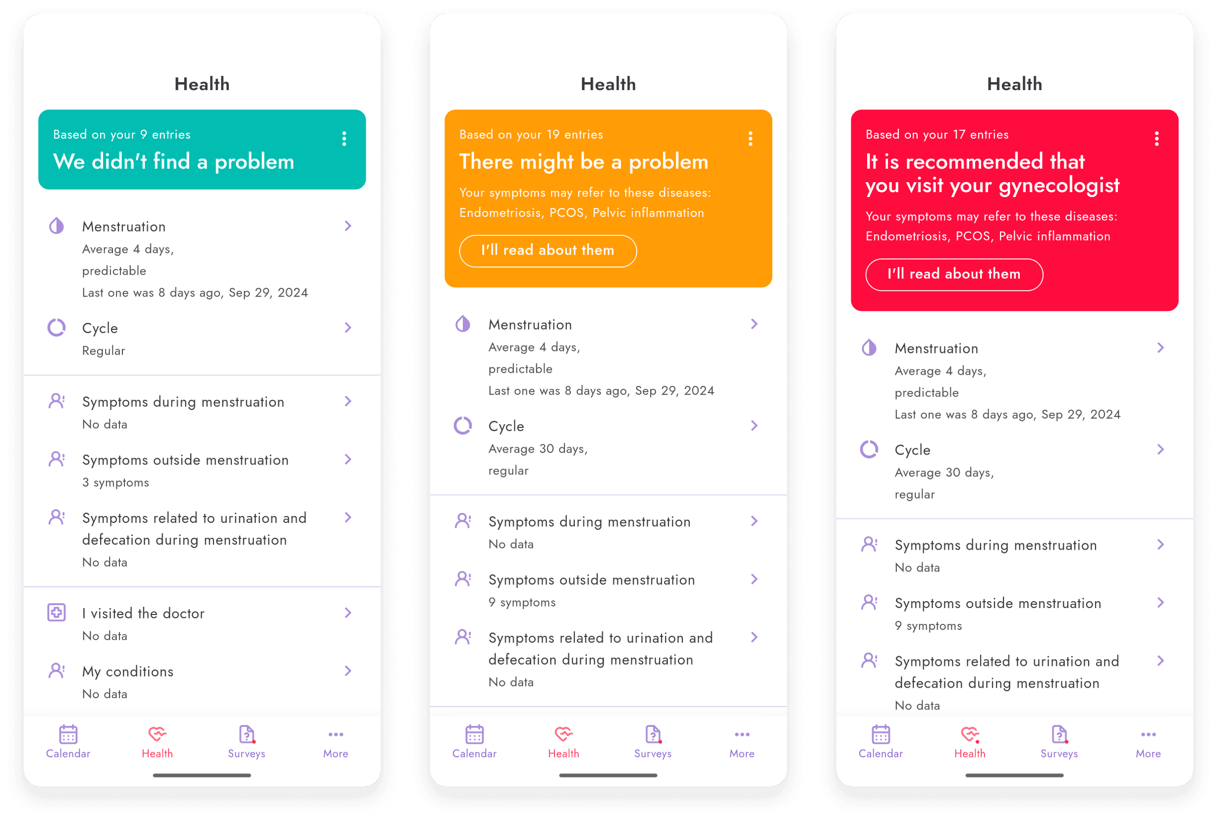 The legacy user flow. It's quite complicated and has a lot of drop-off points. The 3% performance is not surprising.