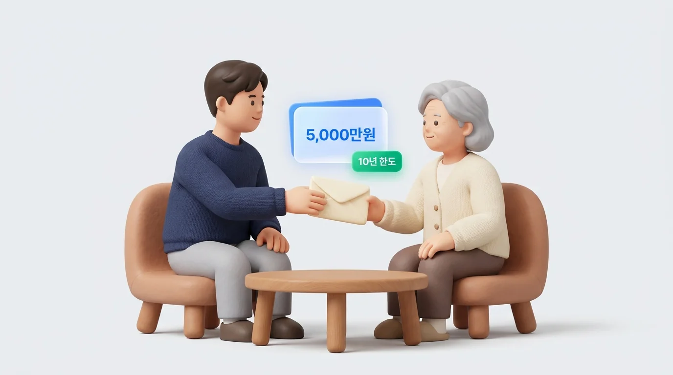 자녀가 부모에게 봉투를 건네는 장면과 증여 한도 5,000만 원 표시