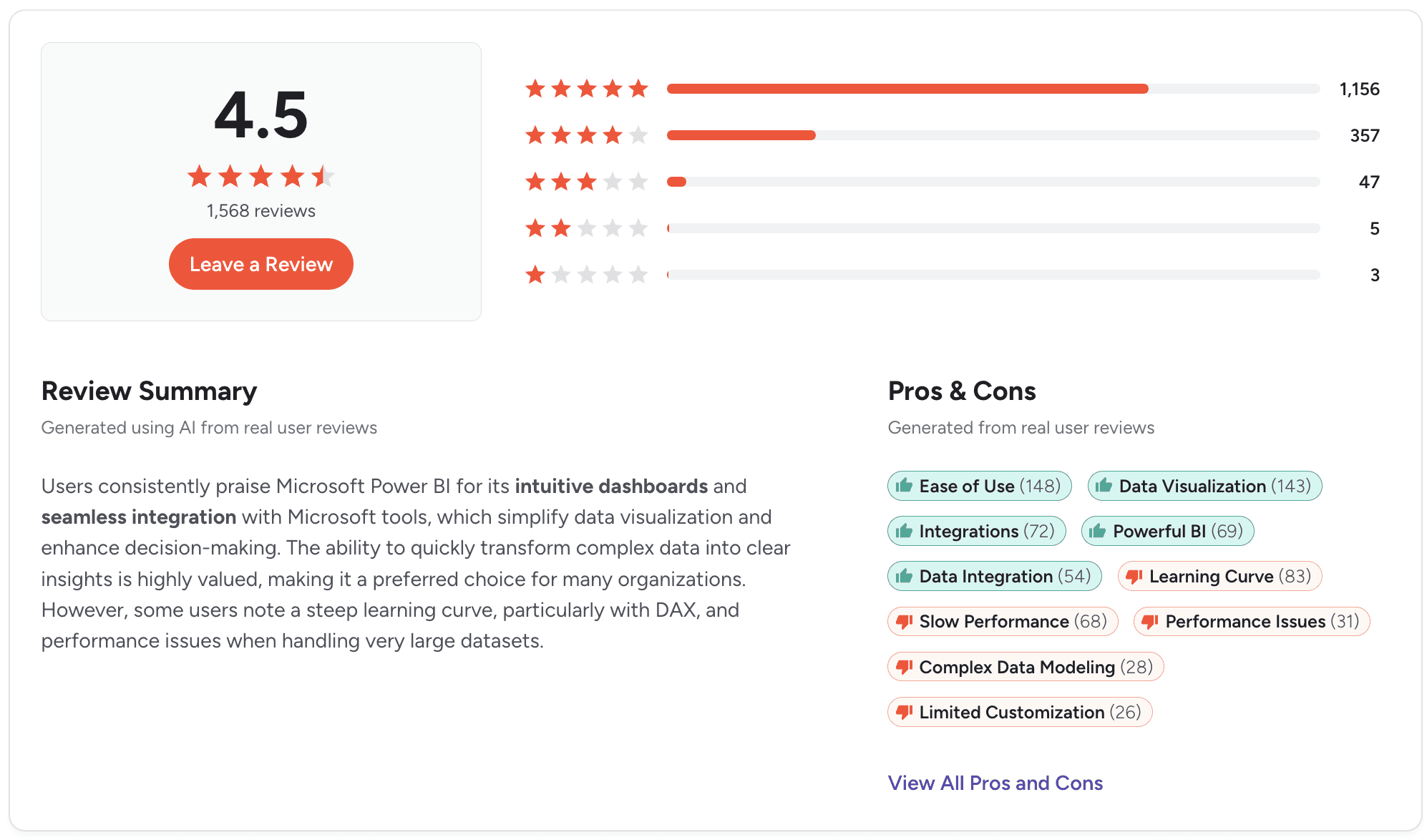 power bi  review | tableau vs power bi