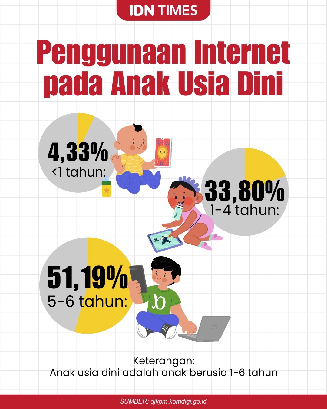 Petani bunga di Bandung, Jawa Barat, Tatang Rustandi siap memanen bunga mawar.