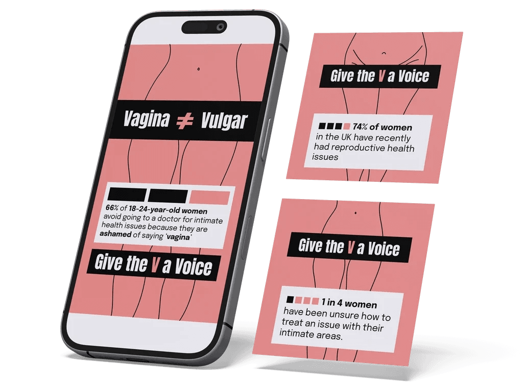 Mockup showing three social media posts with statistics on female reproductive health insecurities