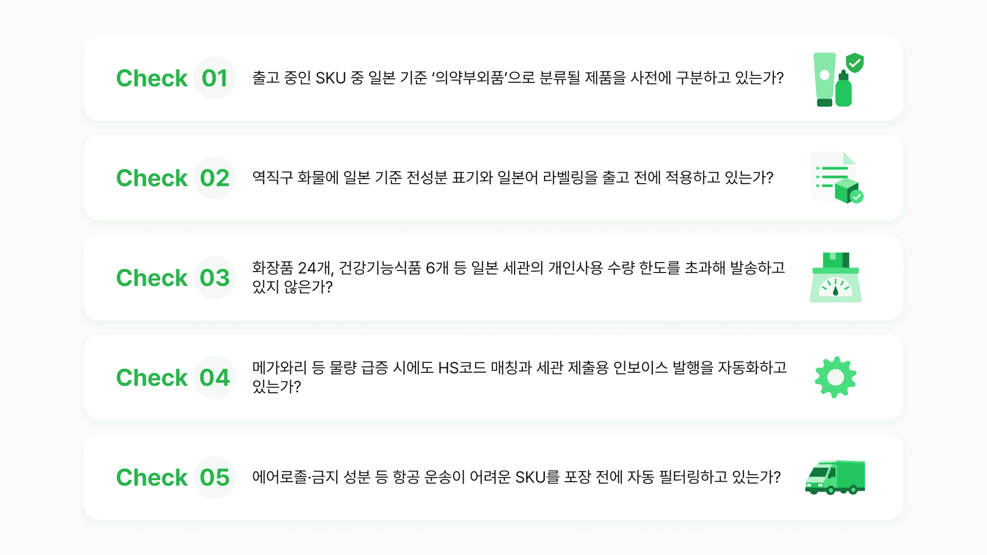 Check 01부터 05까지 번호가 매겨진 흰색 카드 5개에 아이콘과 함께 의약부외품 분류, 전성분·라벨링, 개인사용 수량 한도, HS코드·인보이스 자동화, 항공 규제 성분 여부를 묻는 일본 화장품 수출 전 체크리스트