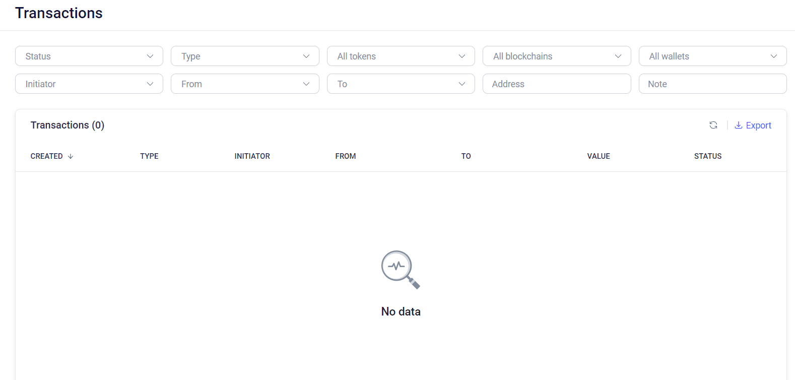 Readily available accounting data