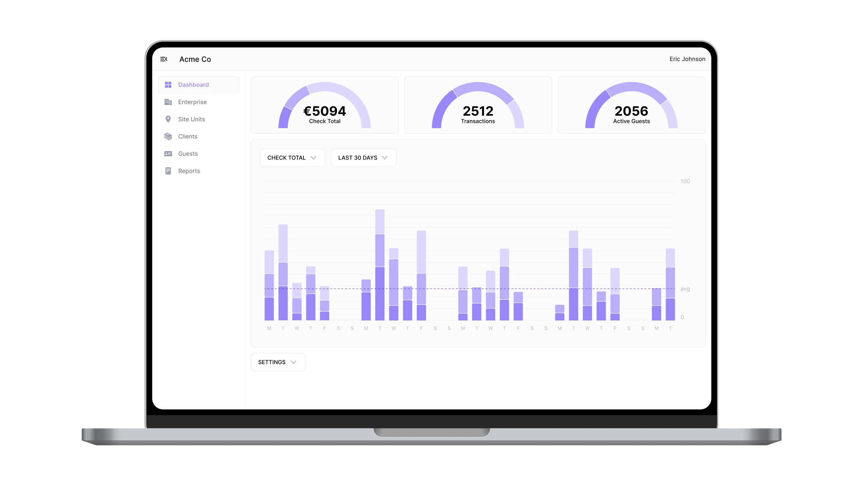 Pej UI of guest insights and statistics