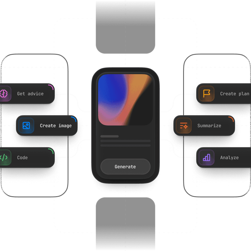 Image Content Feature