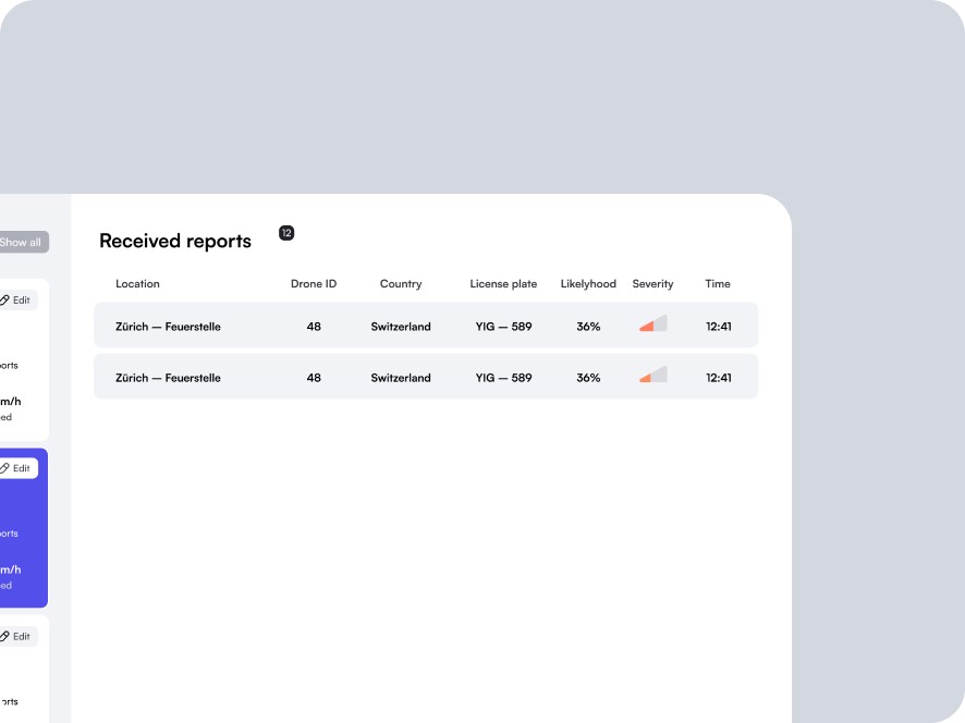 A screen detail showing the reports