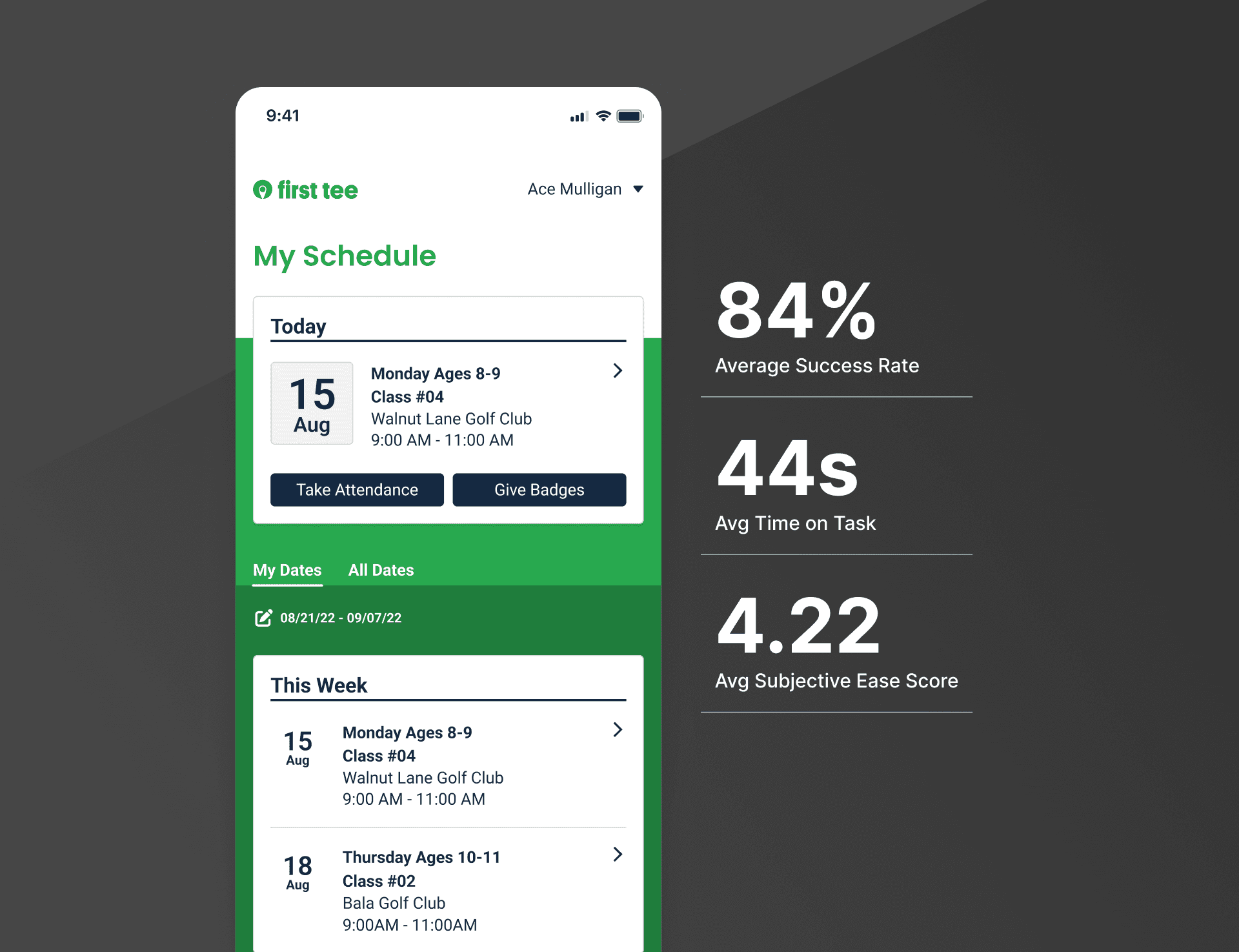 These findings came from moderated usability testing with real coaches using the updated app to complete high-frequency session and gamification tasks.