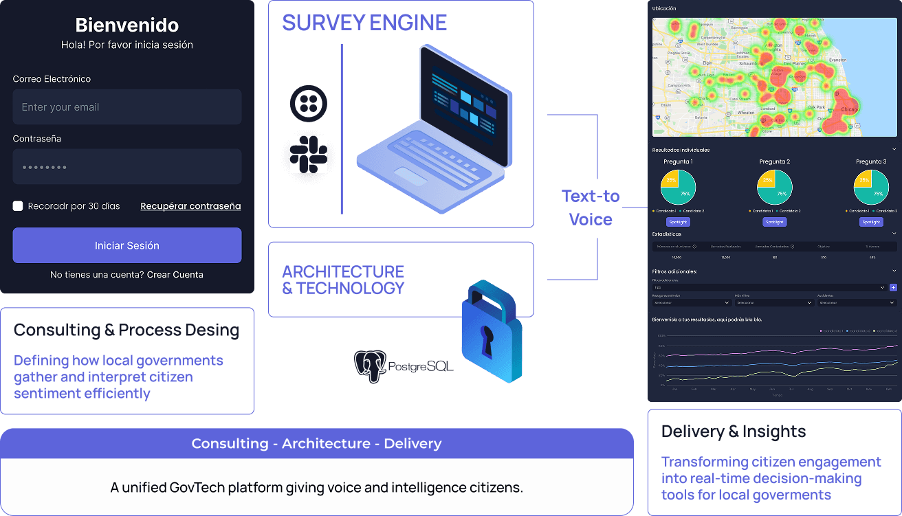 parabolic antenna on white roof