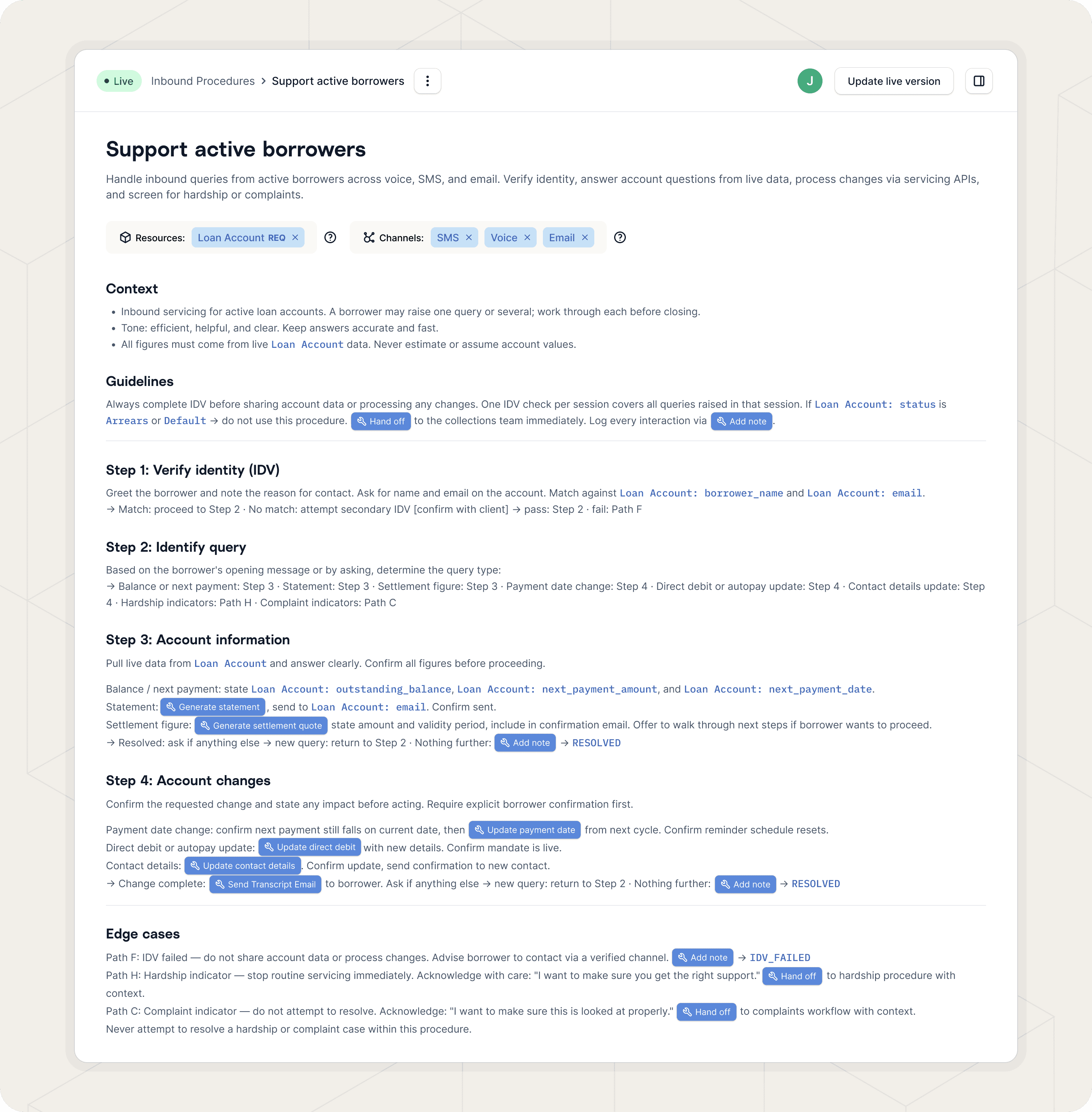 Screenshot of a live Support Active Borrowers procedure, showing steps for identity verification, handling account queries, and processing changes across voice, SMS, and email channels