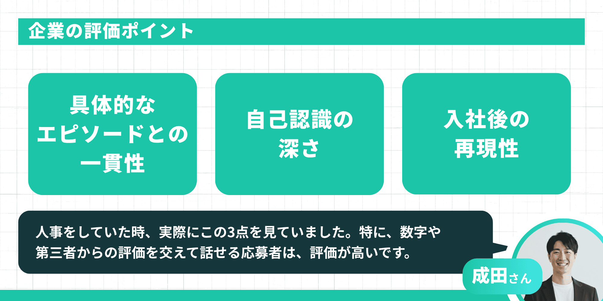 企業の評価ポイント3つを示す図