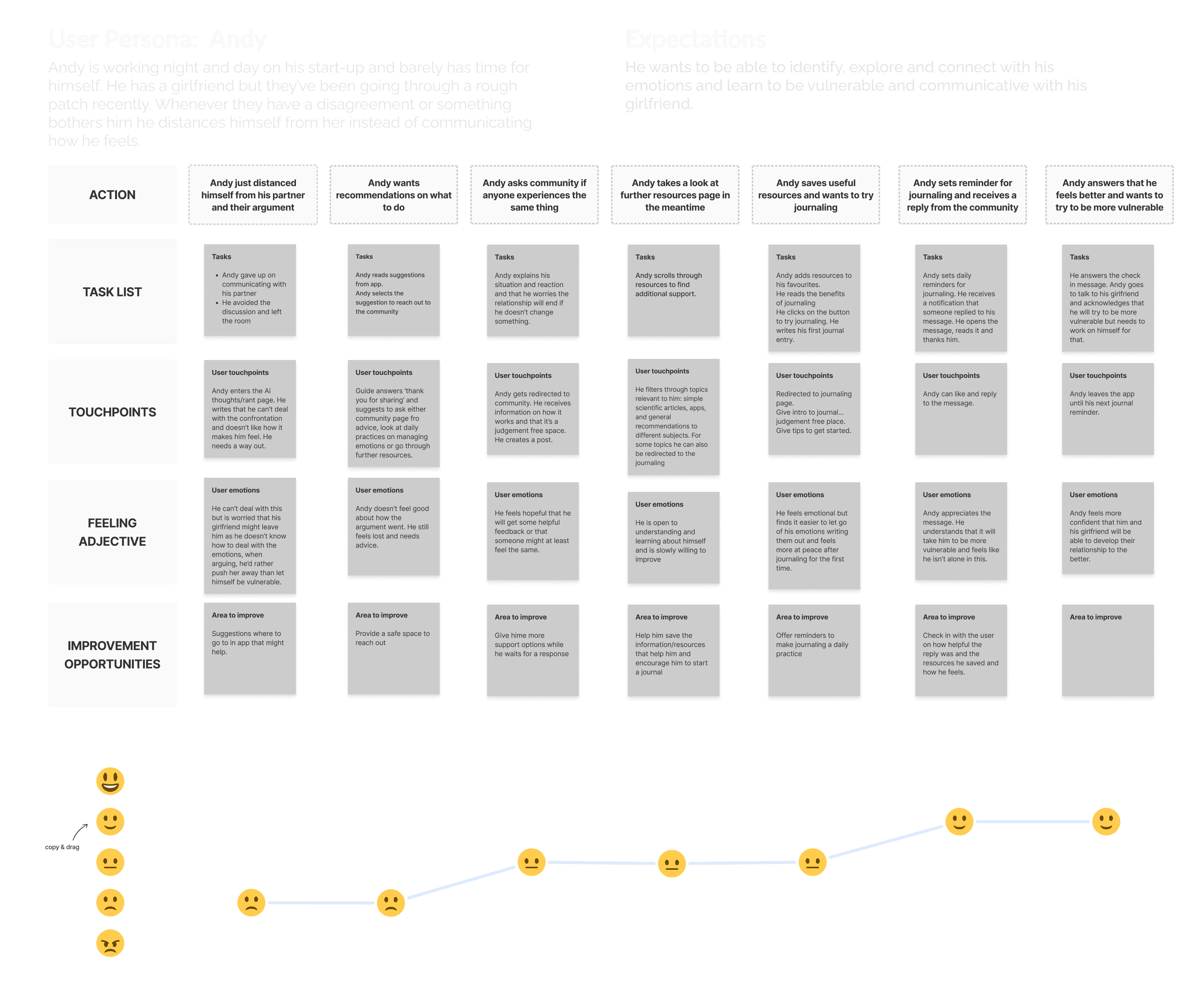 a person swimming in the water with grass