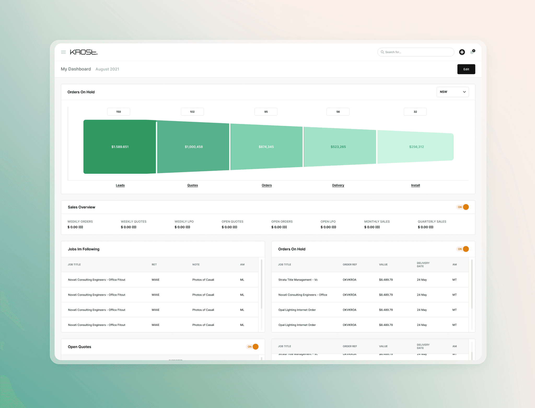 Dashboard view of integrations page