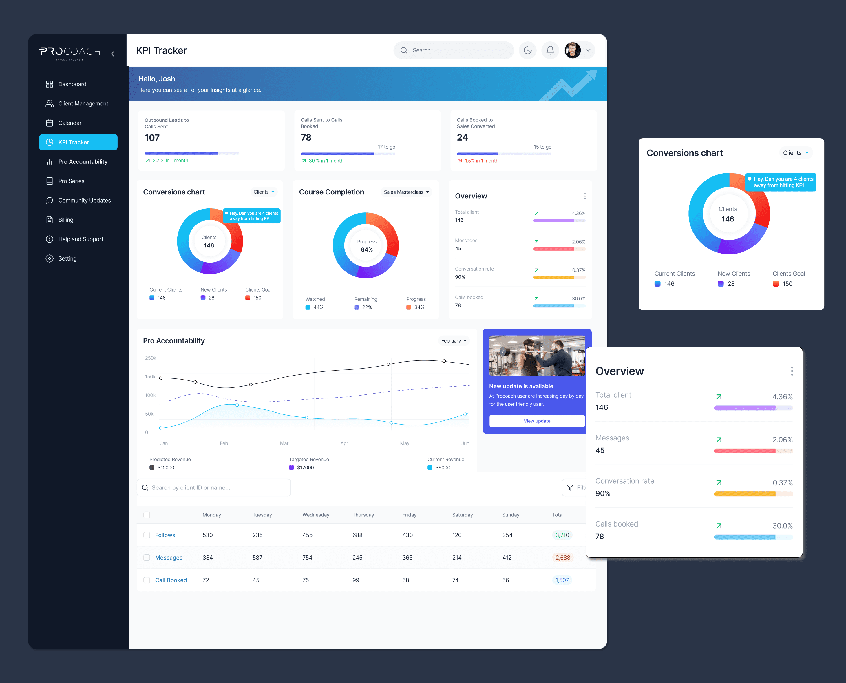 Sample project image