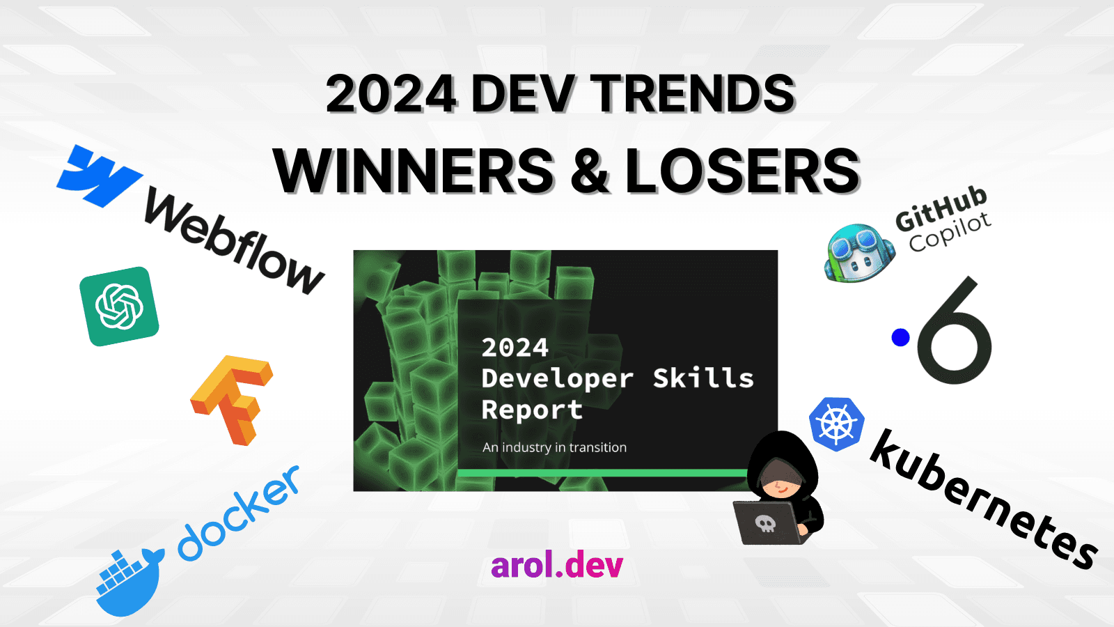 How 2024's Software Development Trends Played Out: Insights and Future Directions