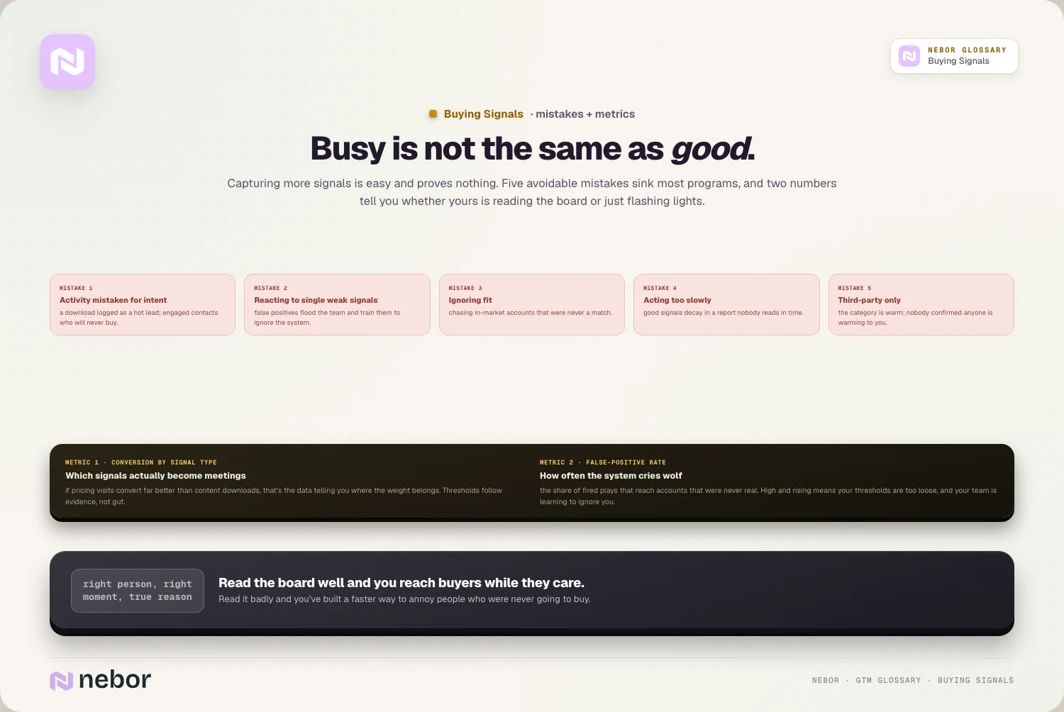 Busy is not the same as good.
