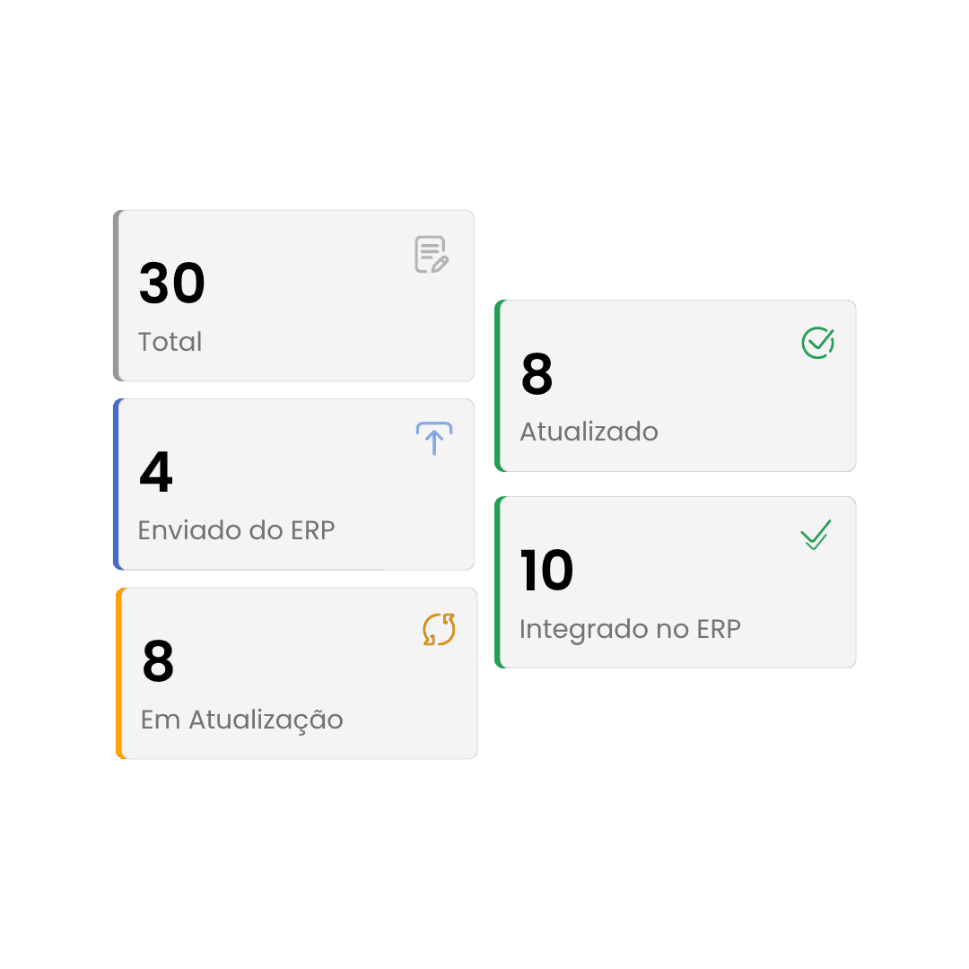 Premium UX Template for Framer