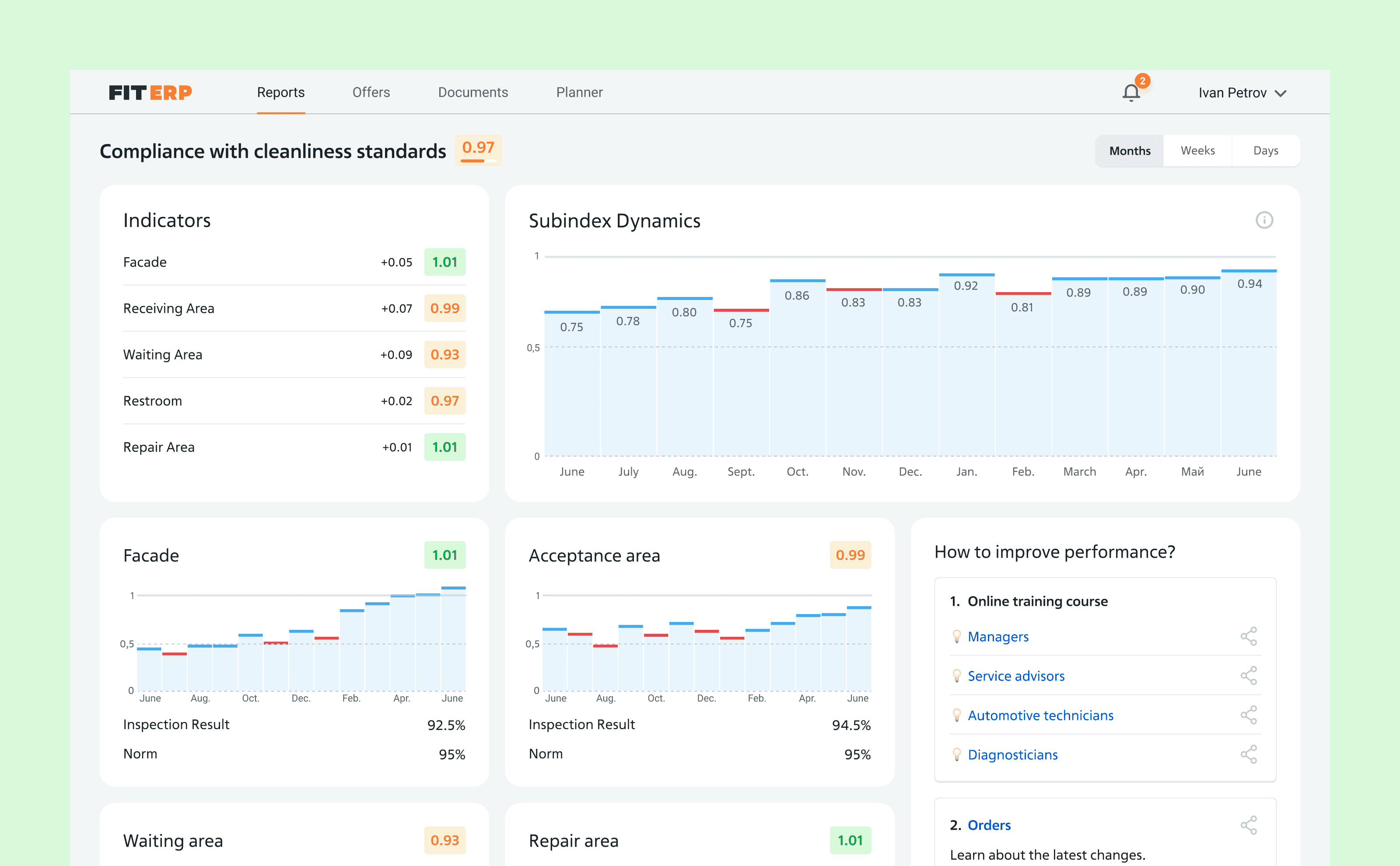 FIT ERP Interface