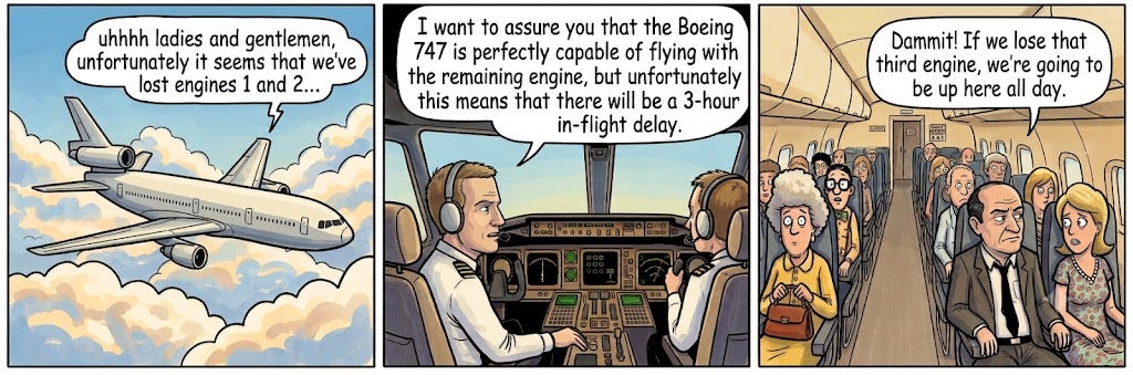 a cartoon with a pilot talking to passengers about engine failure.