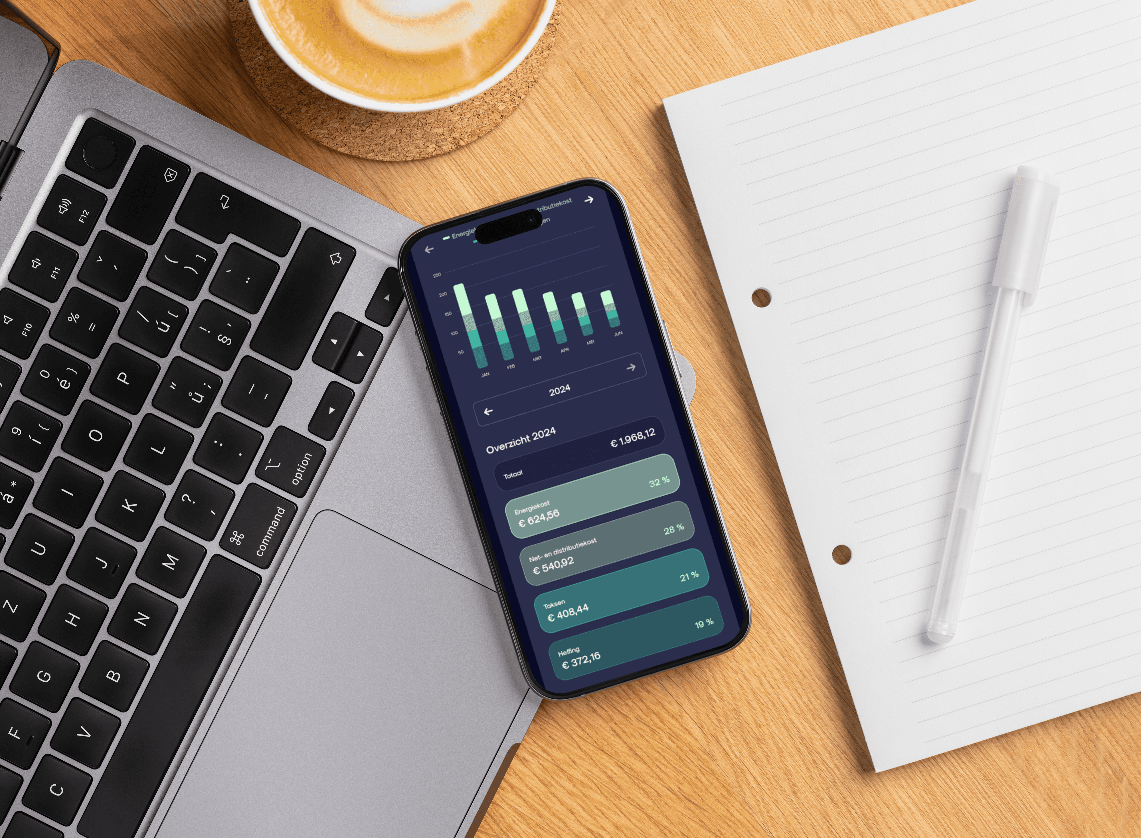 Customer Care talent