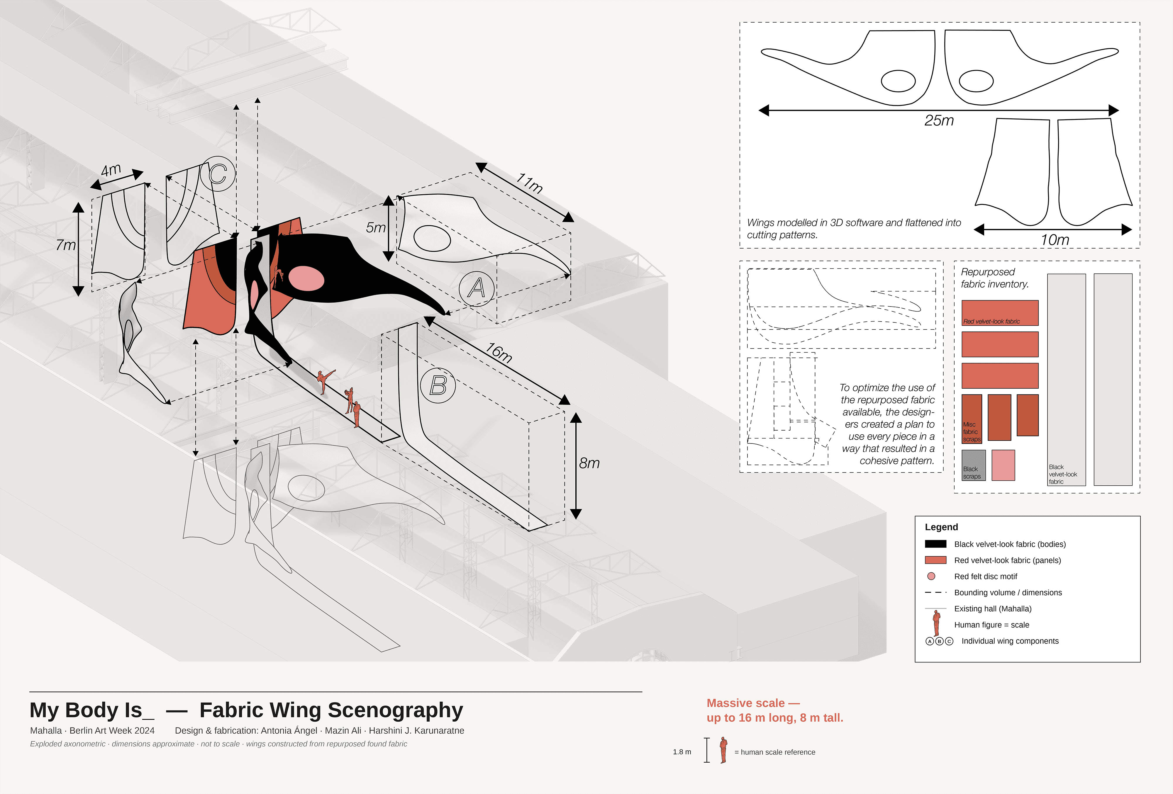 My Body Is_ — Fabric Wing Scenography: exploded diagram and repurposed fabric cutting patterns