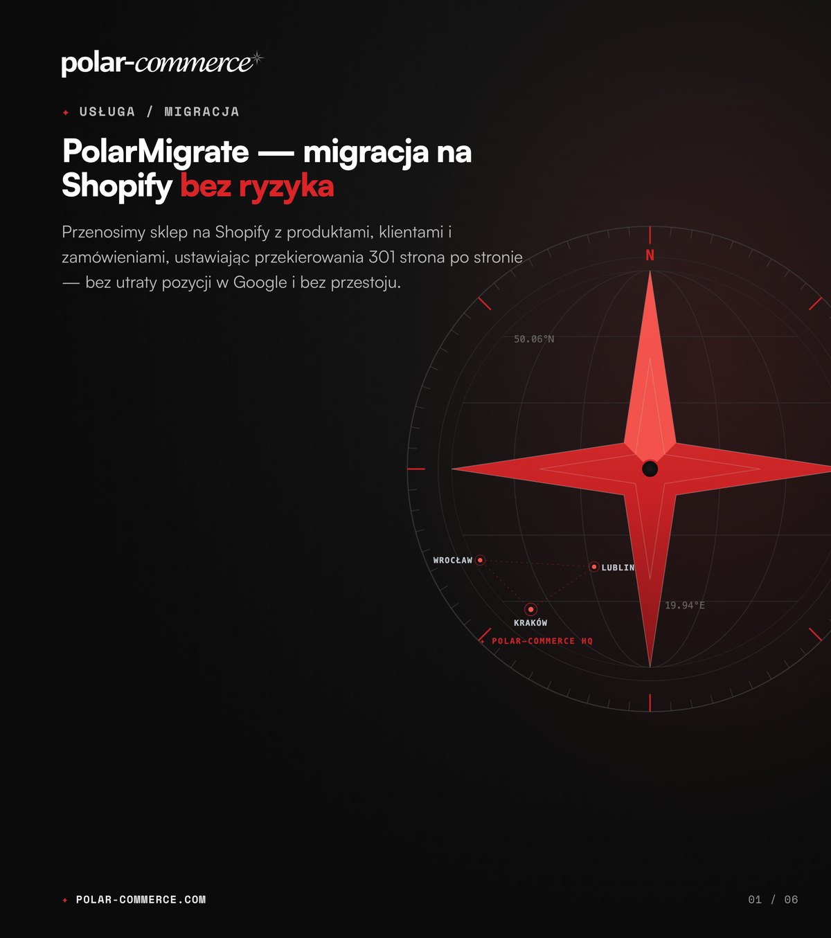 PolarMigrate — migracja na Shopify bez ryzyka