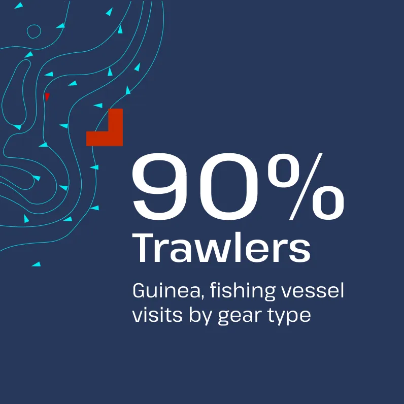 TMT Social Media post 10