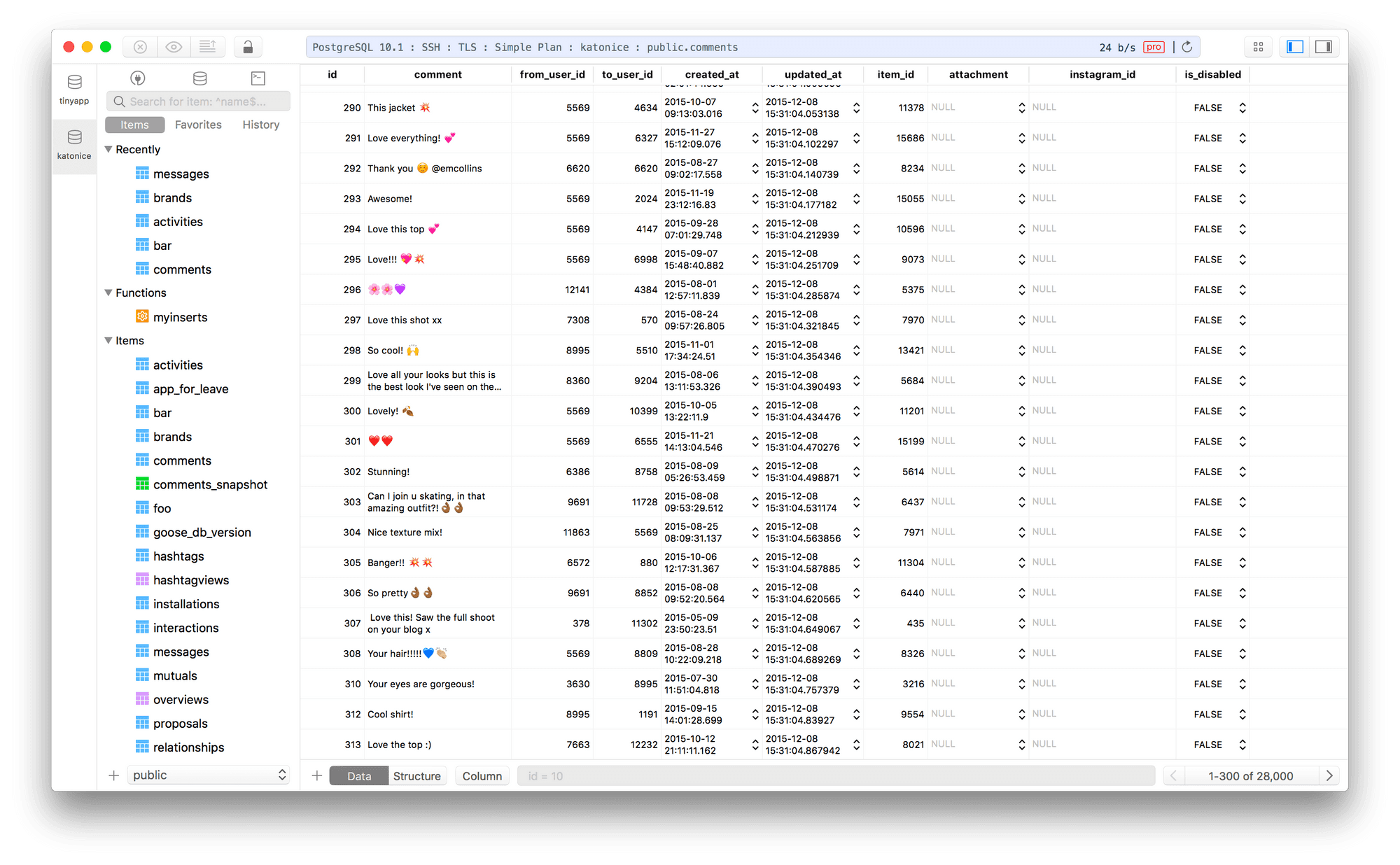 The TablePlus interface showing table data.