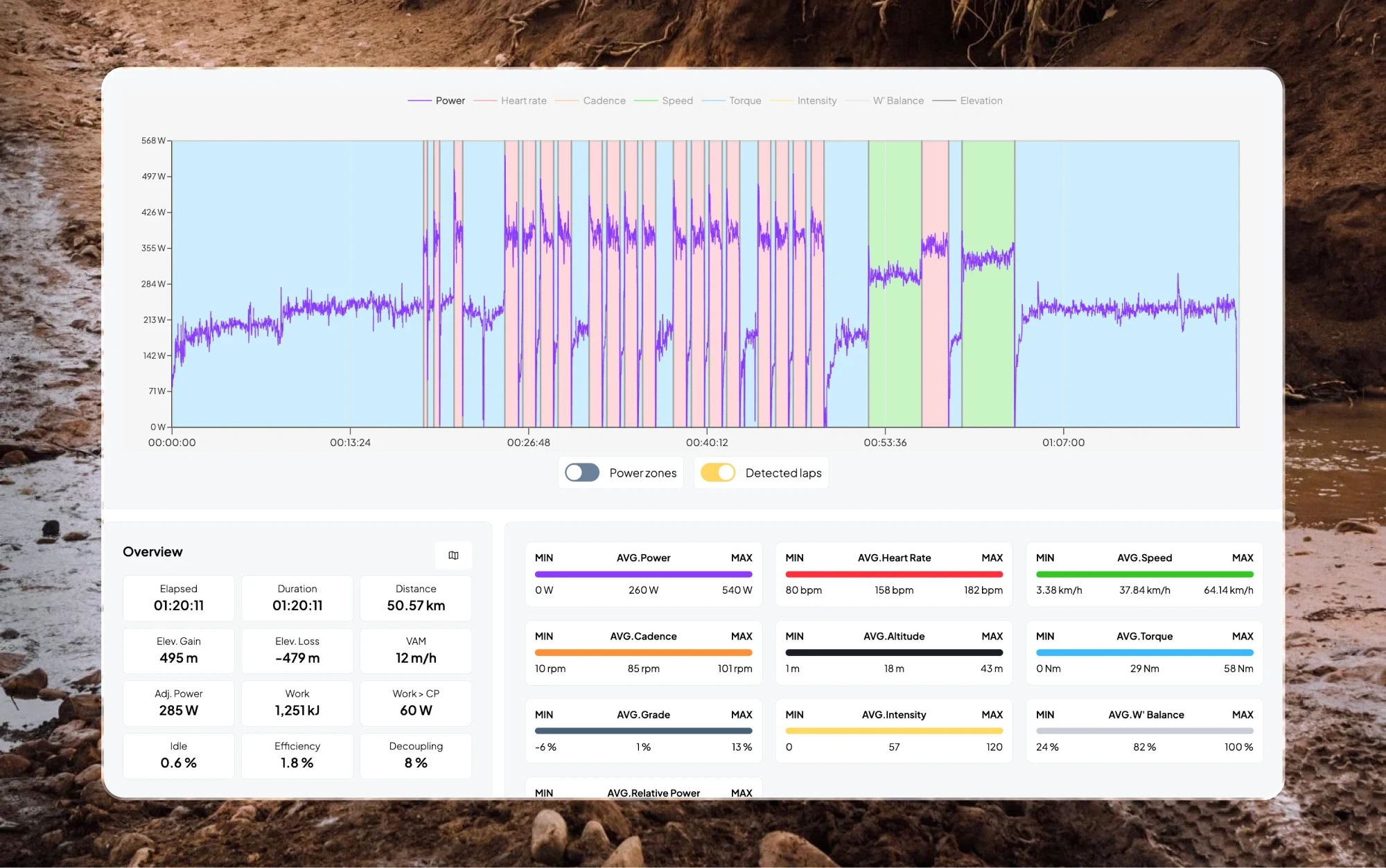 Migration Gravel Race Adative Training Plan