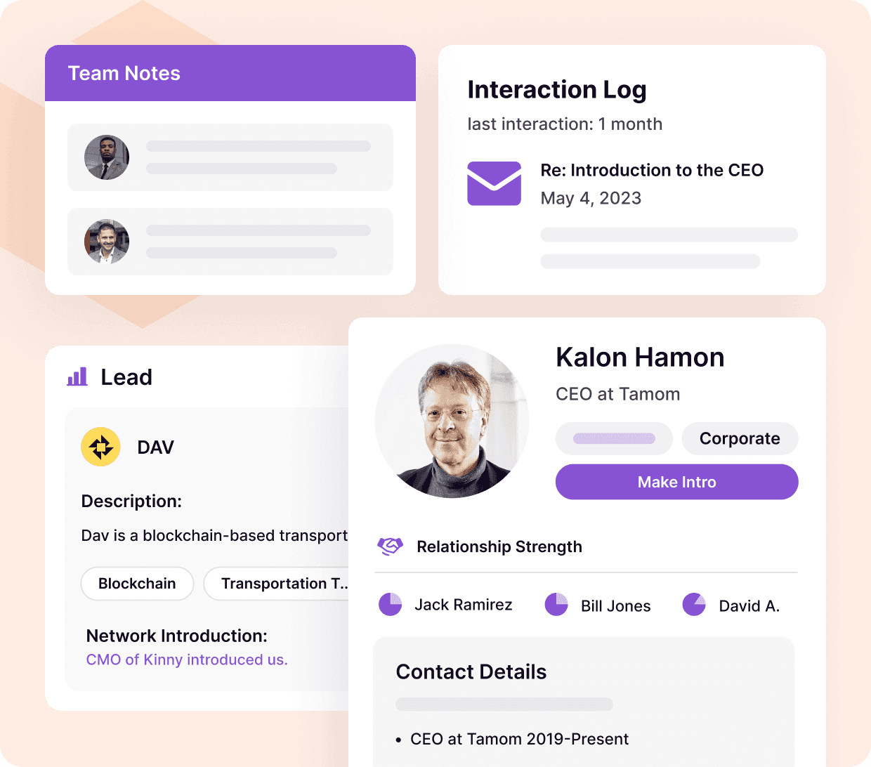 4Degrees Dashboard