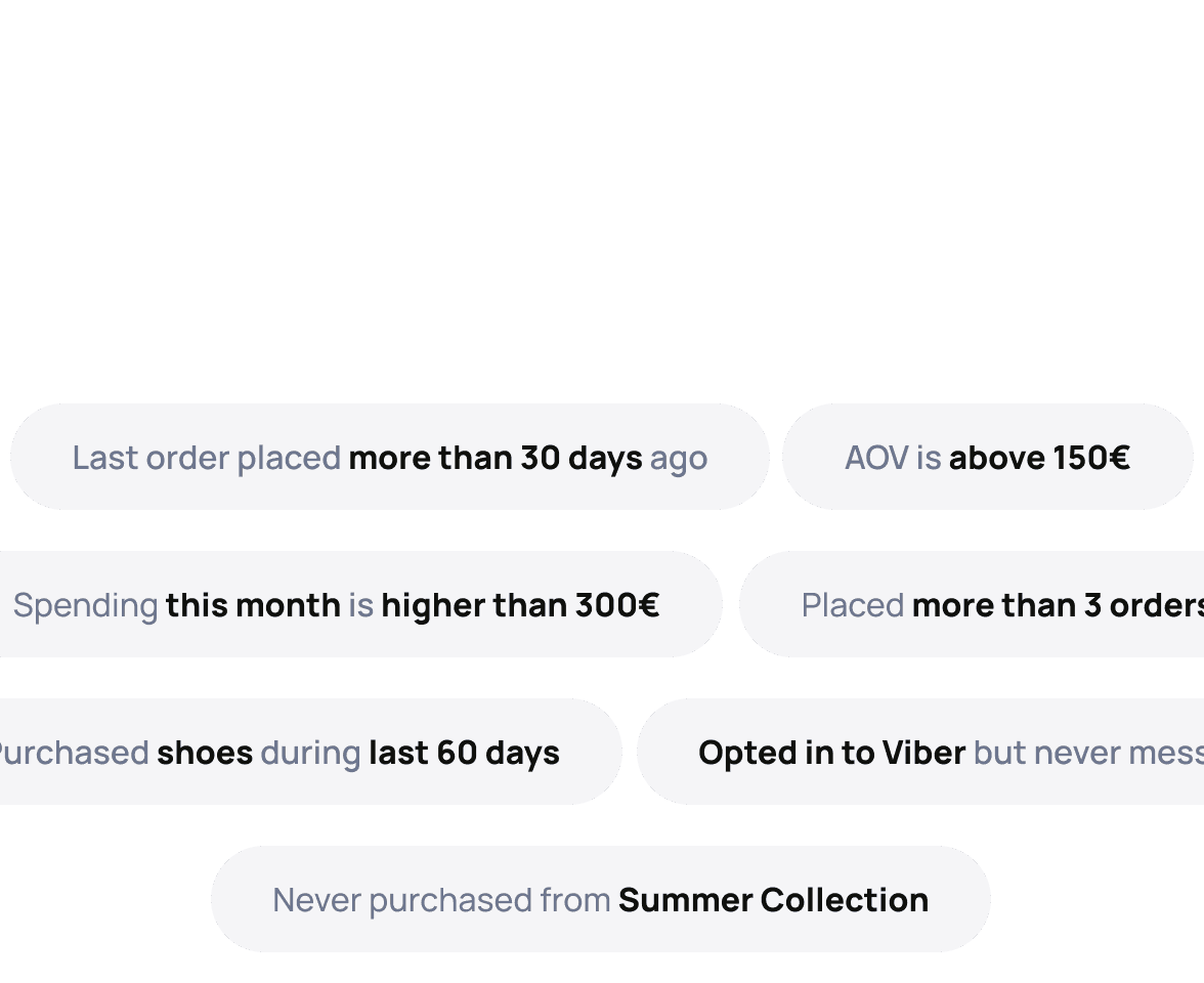 Viber messaging campaign showcasing a personalized message that aims to help a fashion e-commerce store recover abandoned carts.