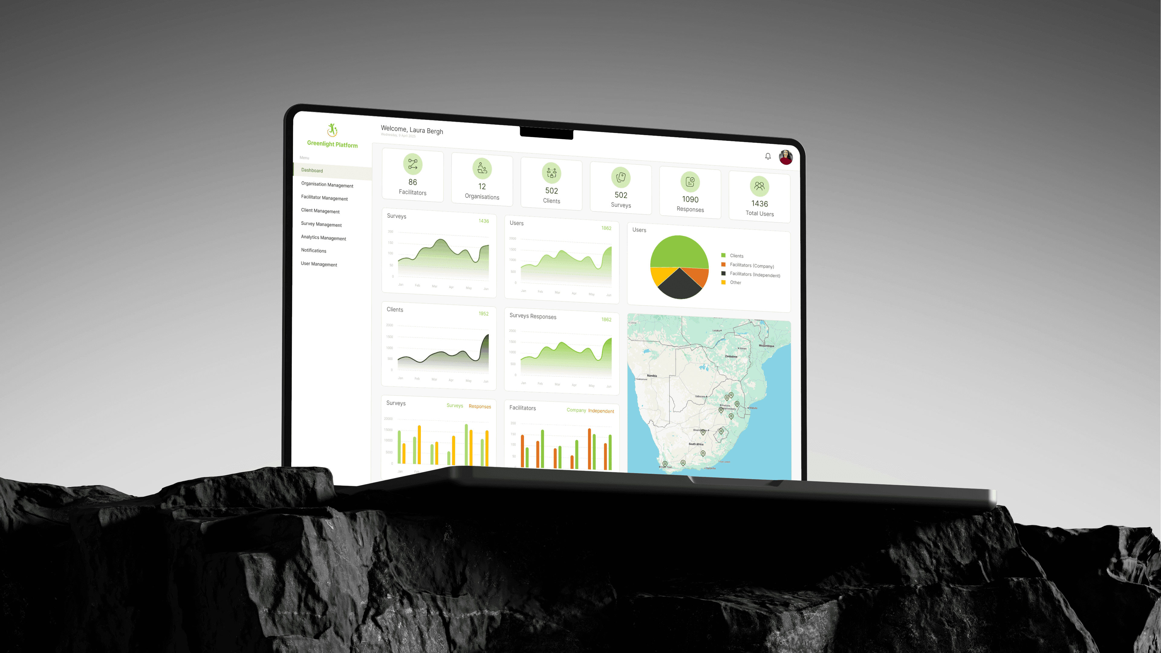 Laptop at an angle on a rock with a analytics dashboard on the screen