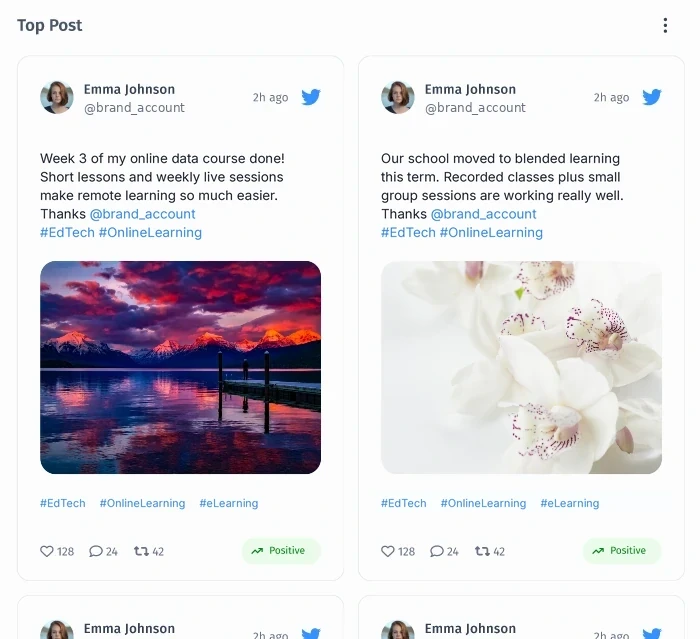 Top Post widget showing social posts about online learning with engagement counts and sentiment.