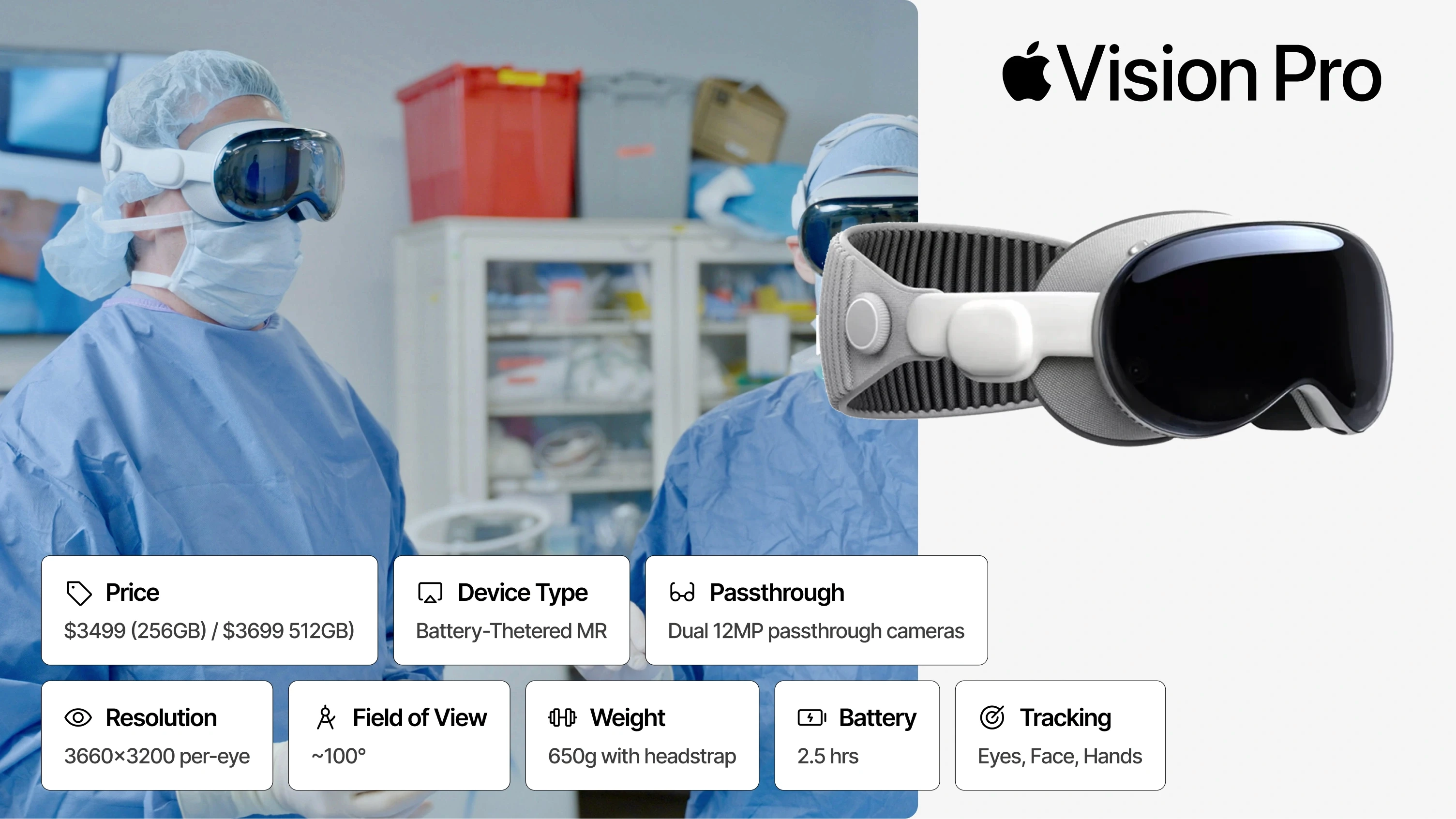 Apple Vision Pro specs card for healthcare — $3,499, dual 12MP passthrough, 3660×3200 per-eye, 2.5hr battery. Two surgeons in an OR wearing Vision Pro