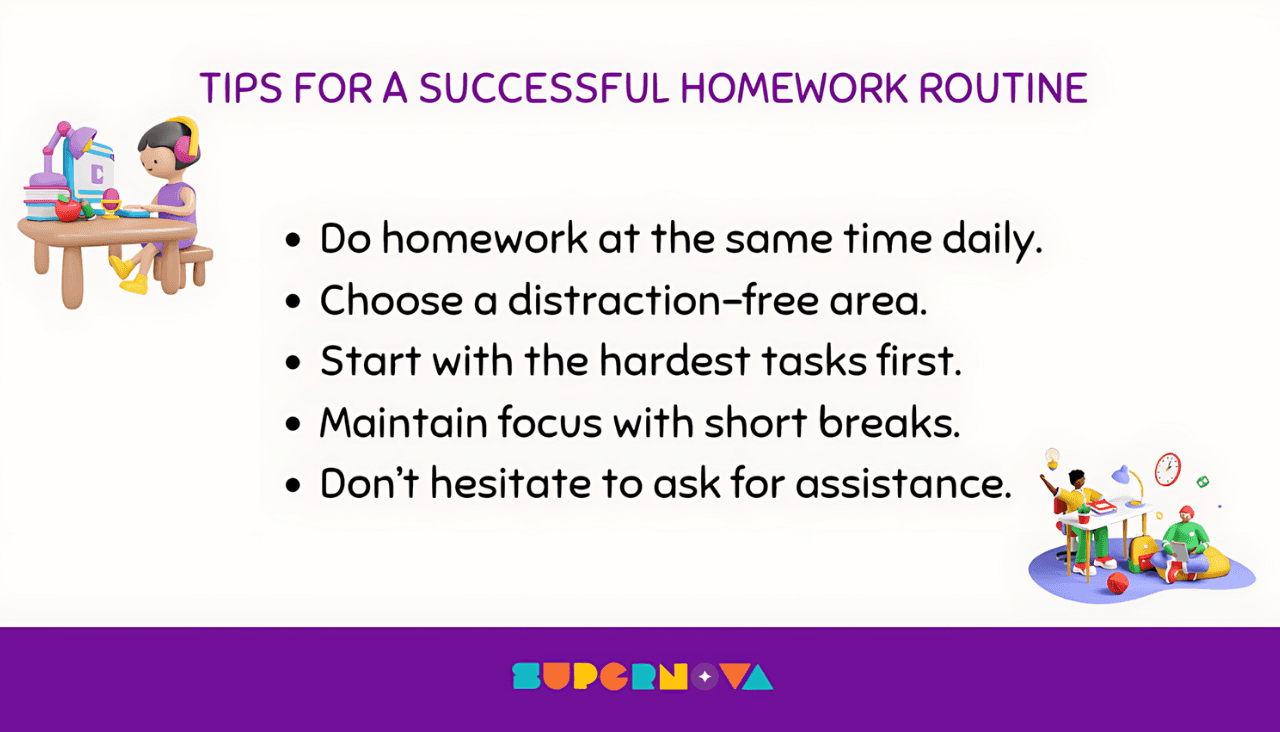 Tips for successful homework routine or kids