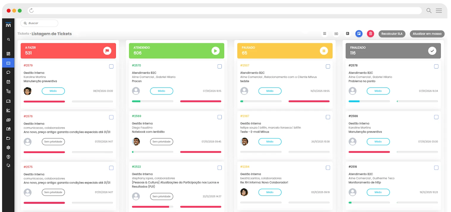 Painel kanban de tickets Milvus com status a fazer, atendendo, pausado e finalizado