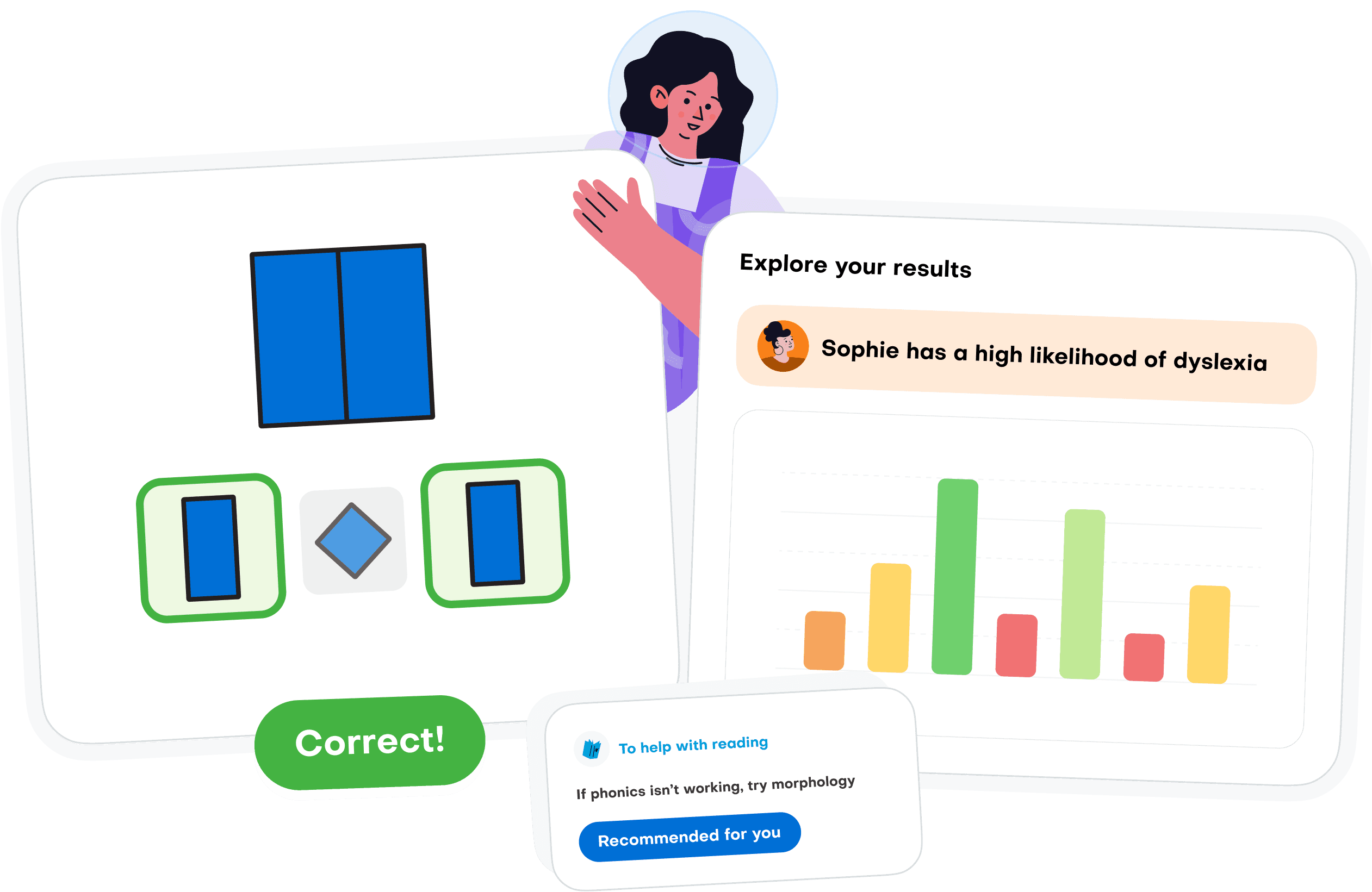 Preview of the talamo screener test, result and recommendations