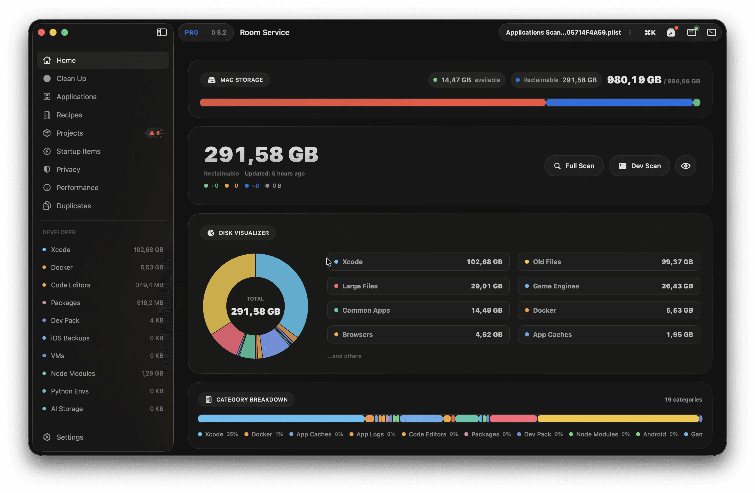 RoomService-Dashboard