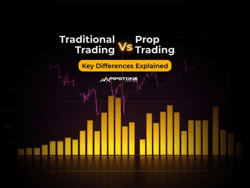 Traditional Trading vs. Prop Trading: A Beginner’s Guide 2025
