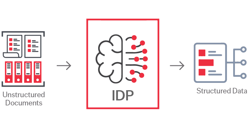 idp-scheme-848x444-b.png