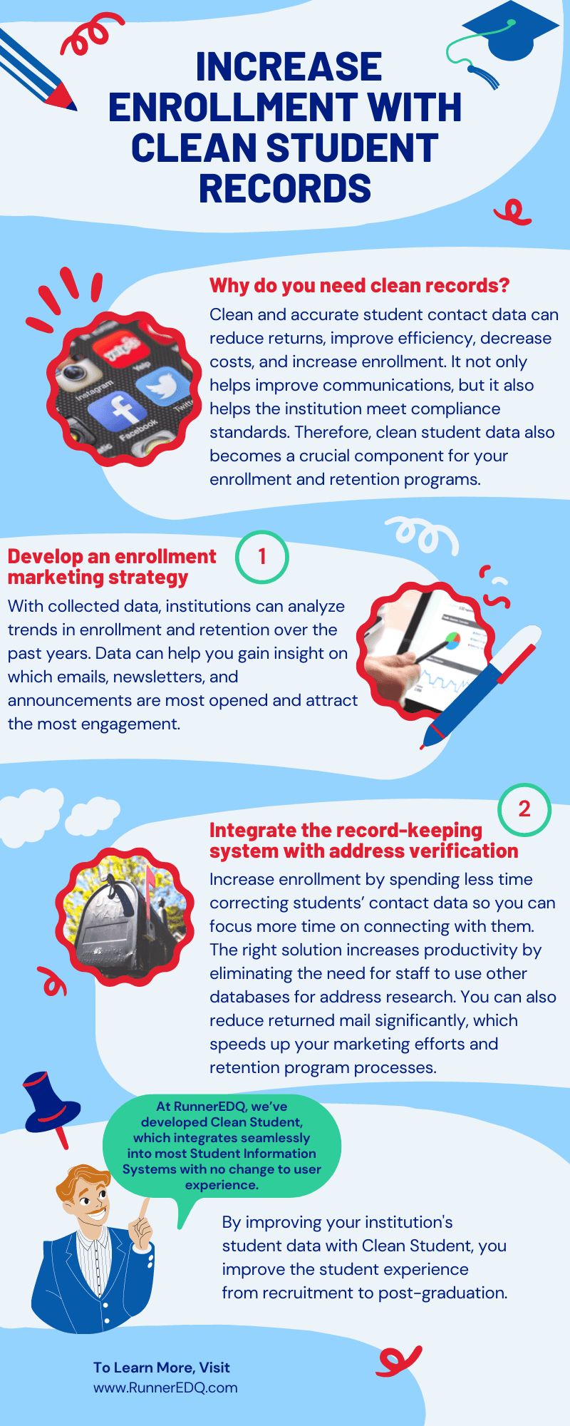 Enrollment Infographic