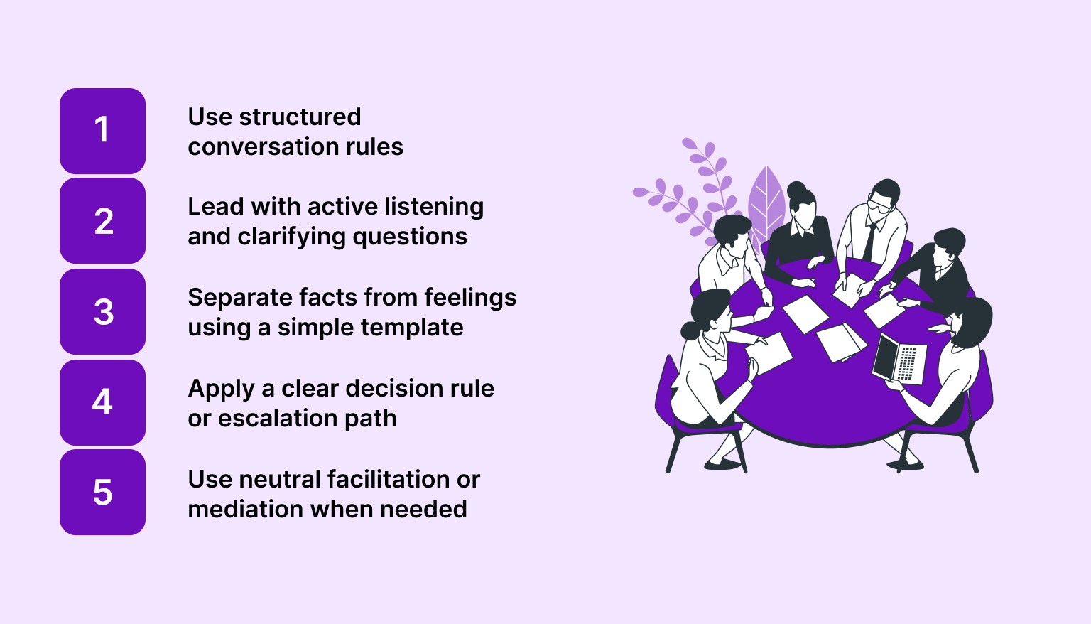 Five Practical Conflict Resolution Strategies You Can Use Immediately