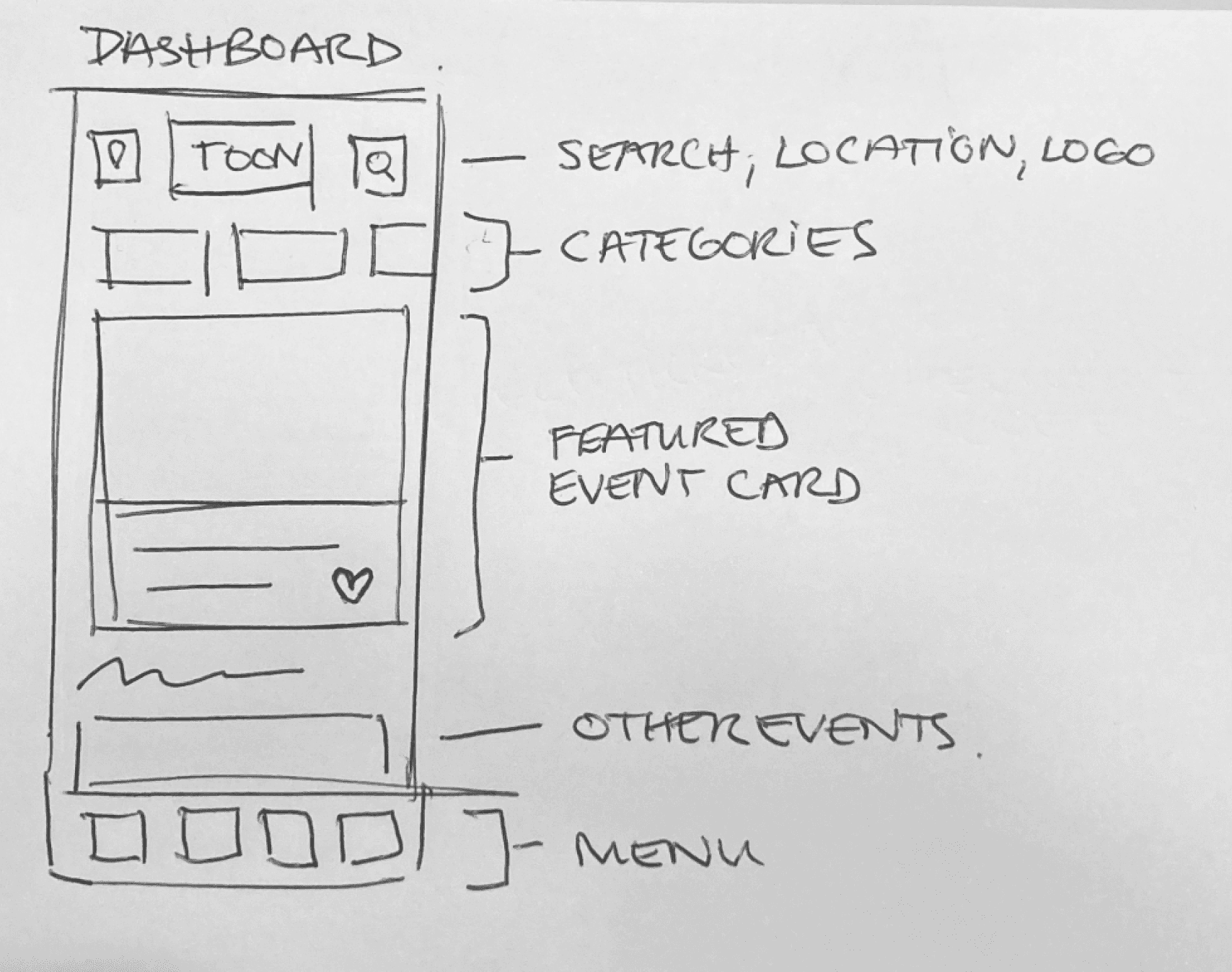 Wireframe Toon Design