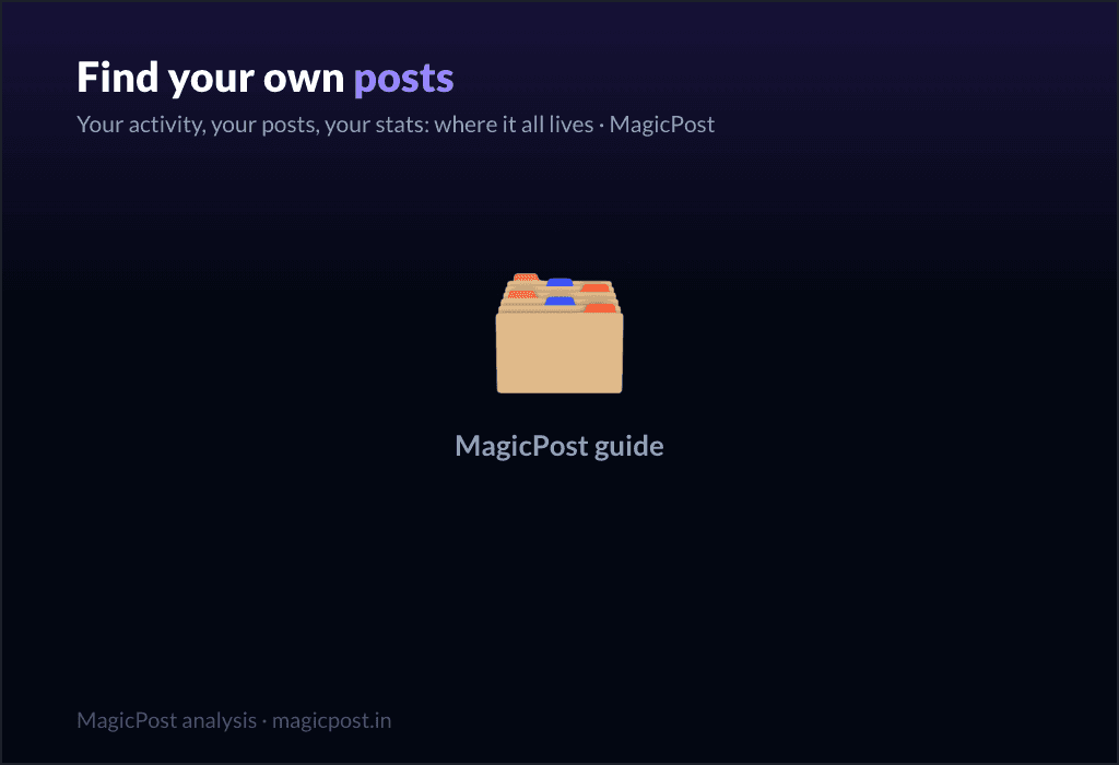 MagicPost guide: How to See Your Own Posts on LinkedIn (Activity, Likes, Search and Stats)