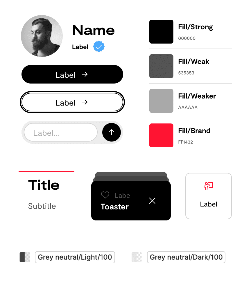 Componentes do Design Systems para o applicativo das lojas Aramis