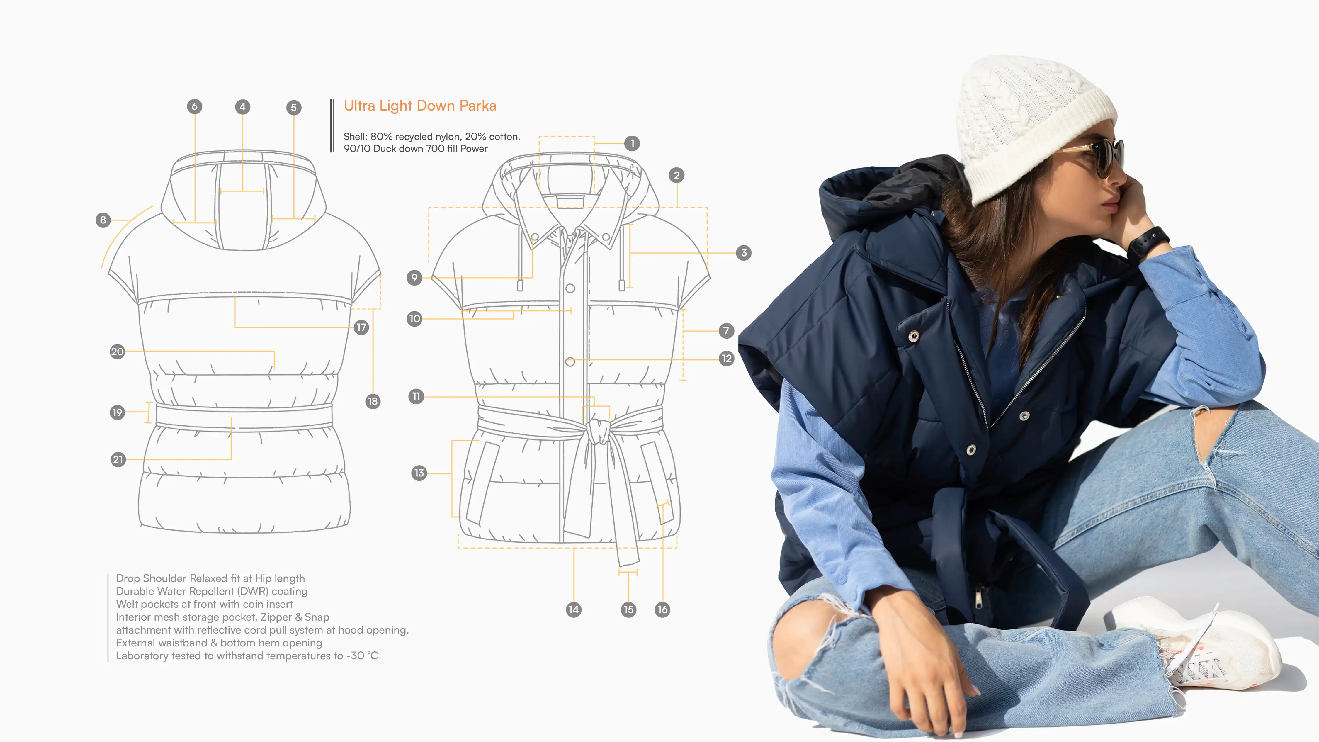 A woman sitting wearing a down parka jacket with flat sketch of that garment on the background-An apparel manufacturing facility managed by Klothsource. 