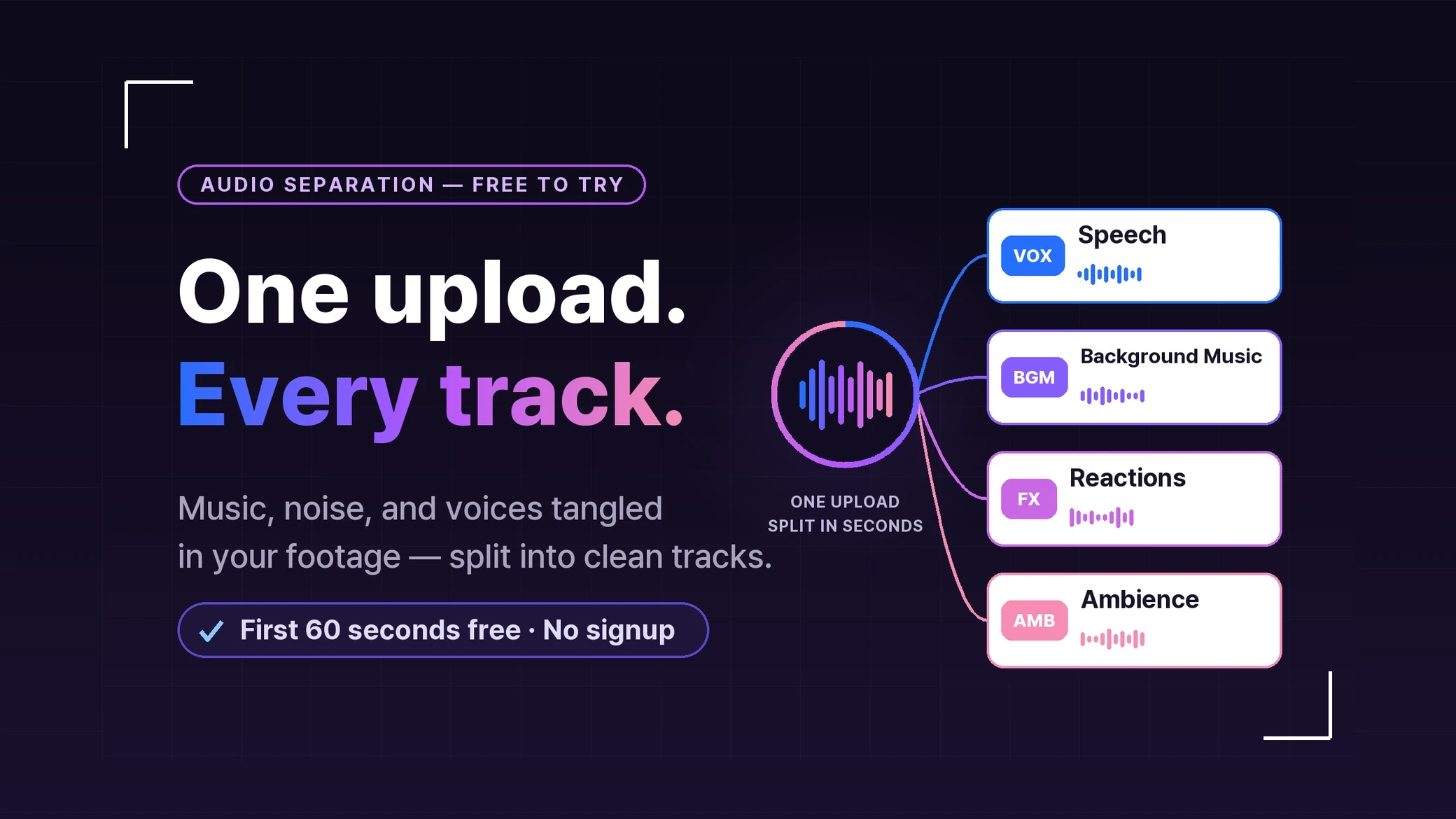 Pemisahan Audio