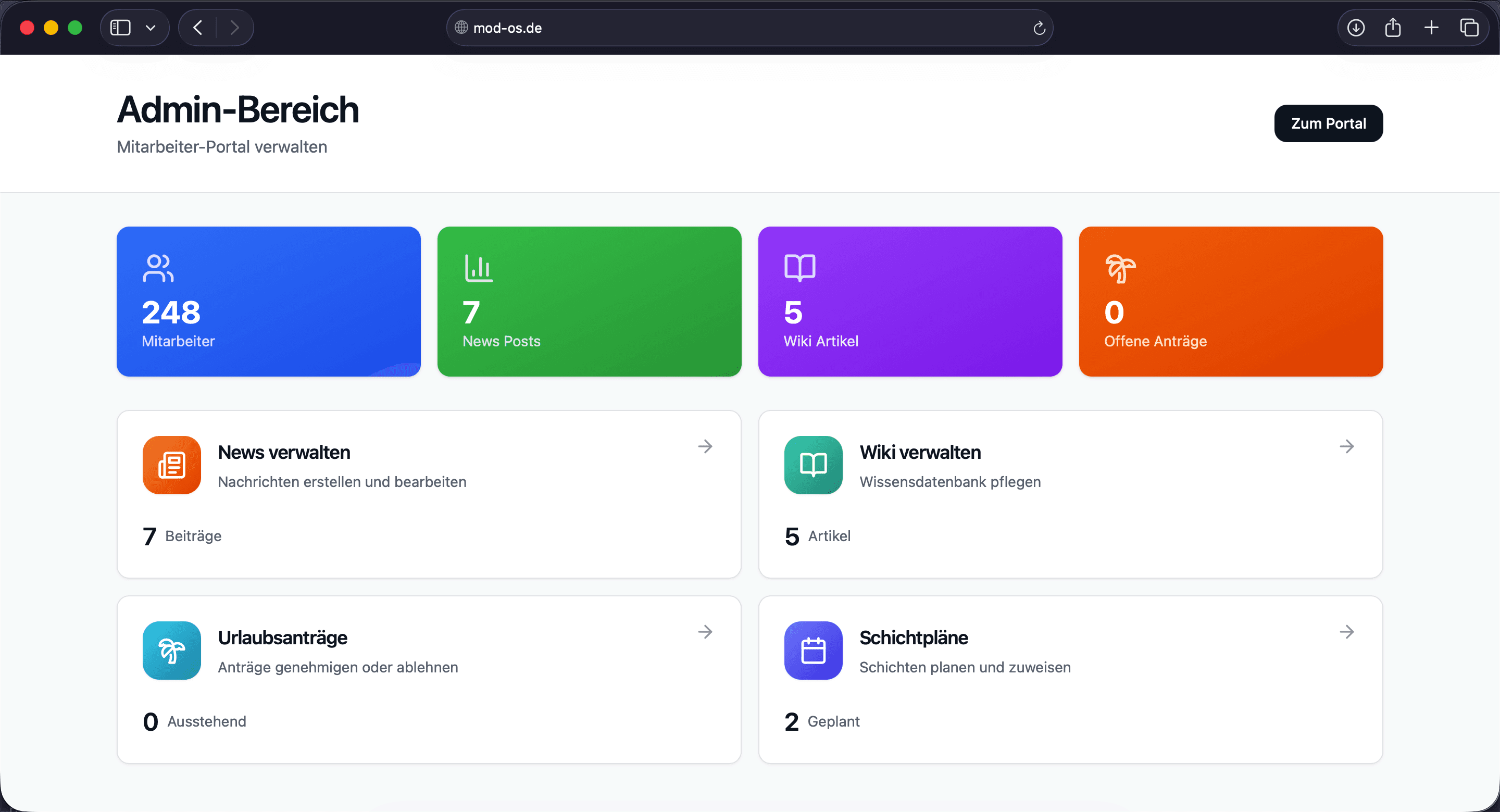 An image of Dreelio's dashboard