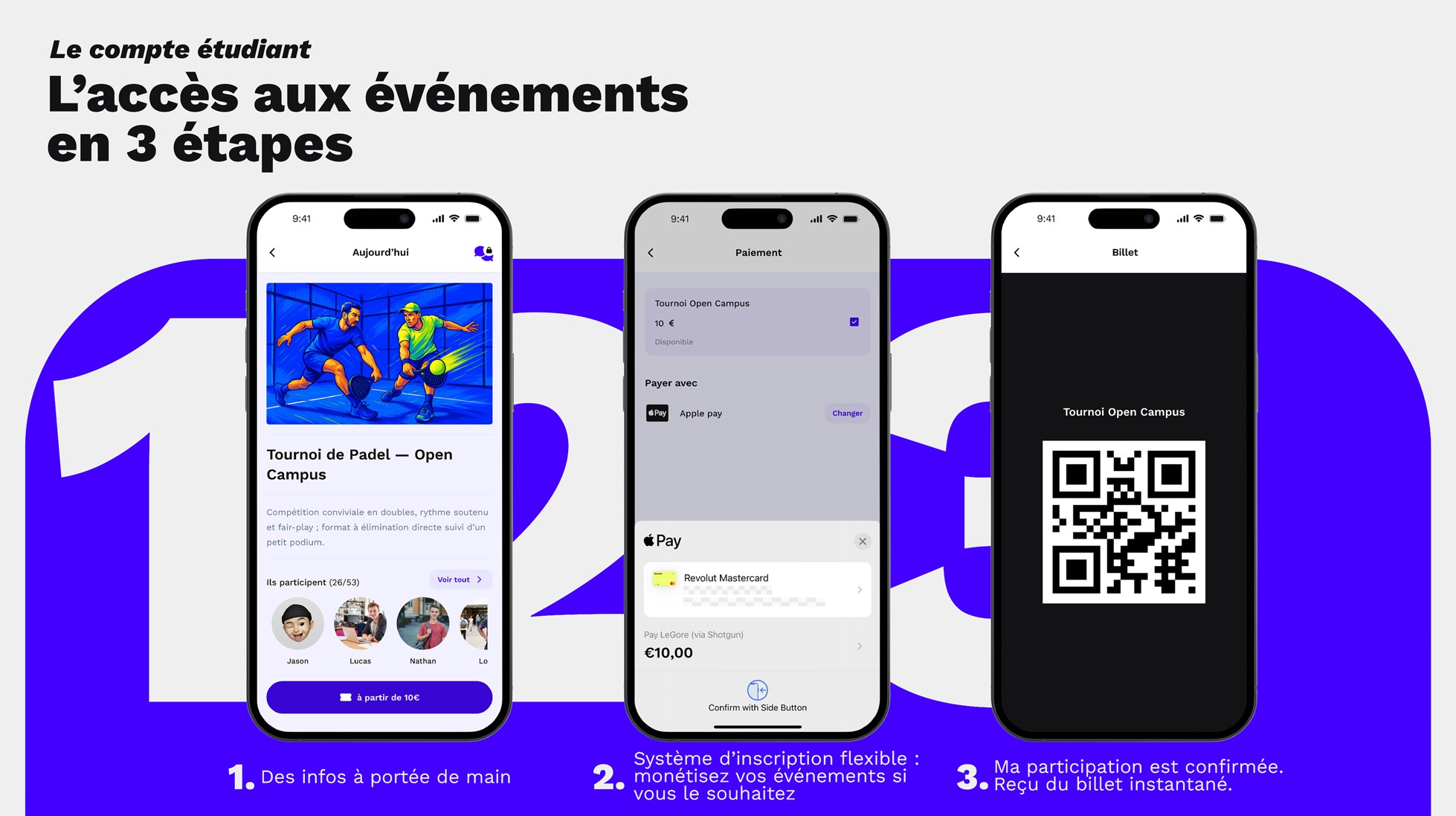 L'accès aux événements en 3 étapes.